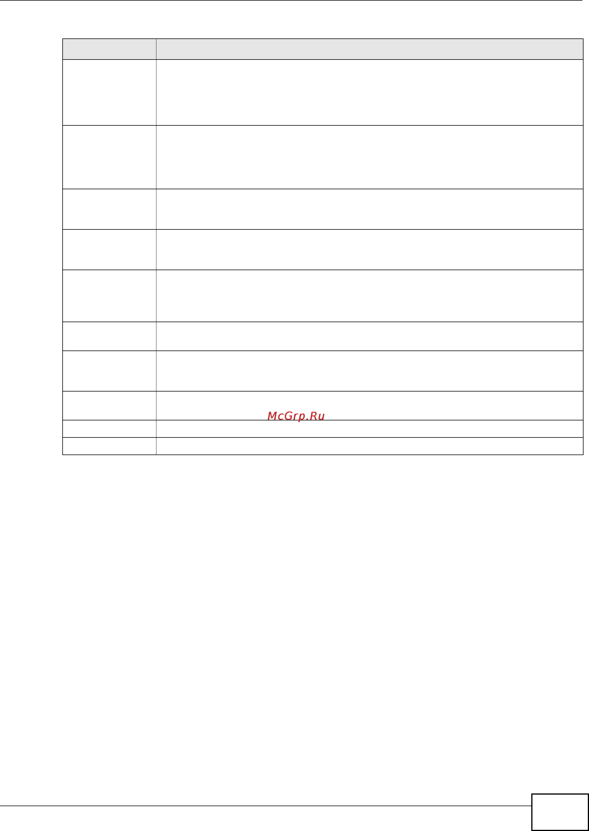 Zyxel IES-5106 [253/1156] Chapter 10 subscriber port setup screens