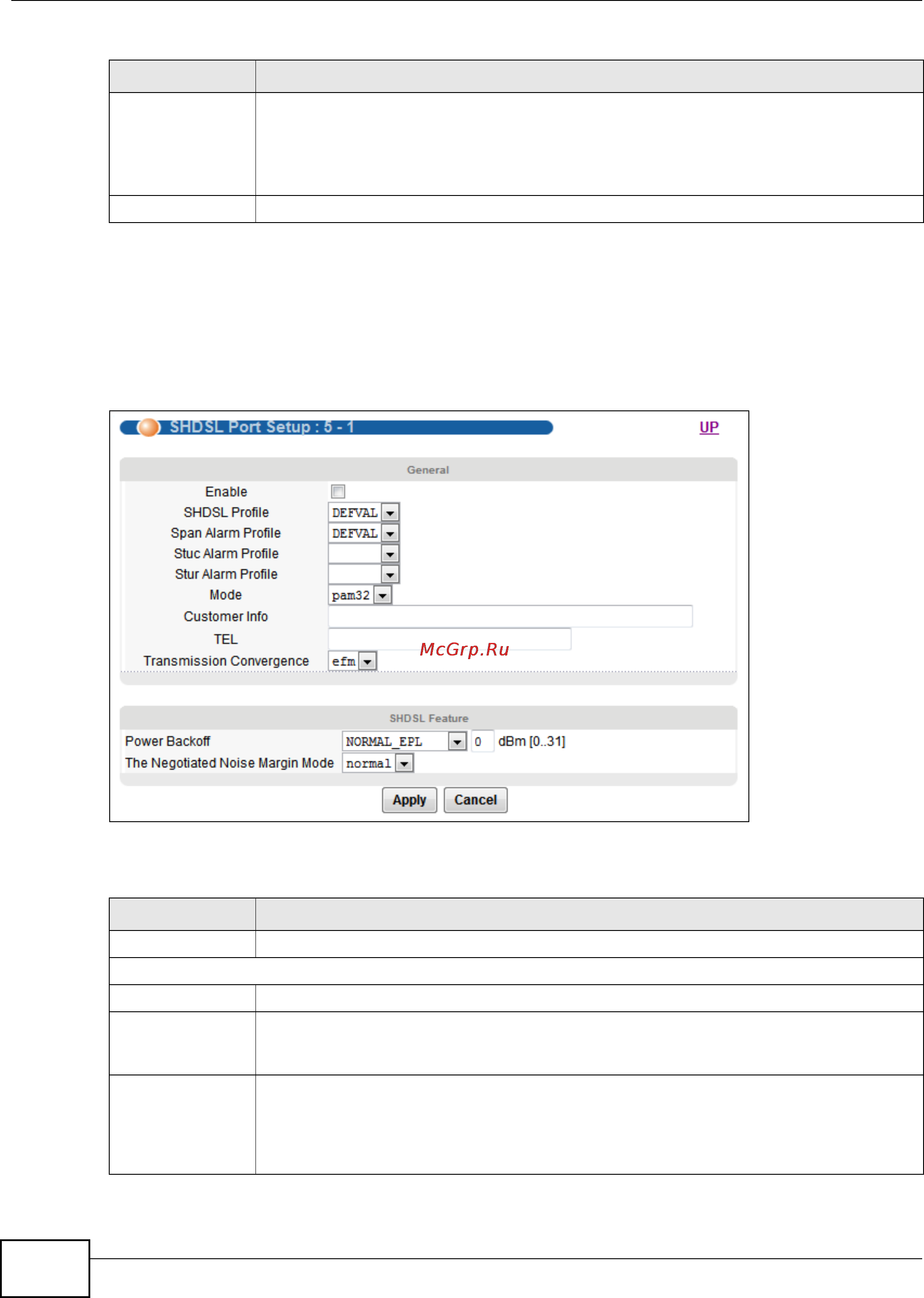 Zyxel IES-5106 [256/1156] Shdsl port setup advanced features