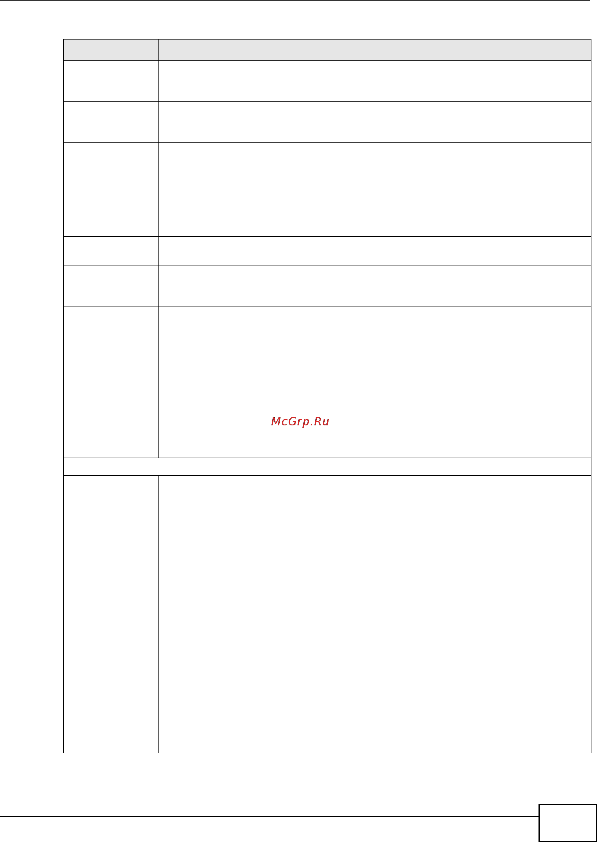 Zyxel IES-5106 [257/1156] Chapter 10 subscriber port setup screens