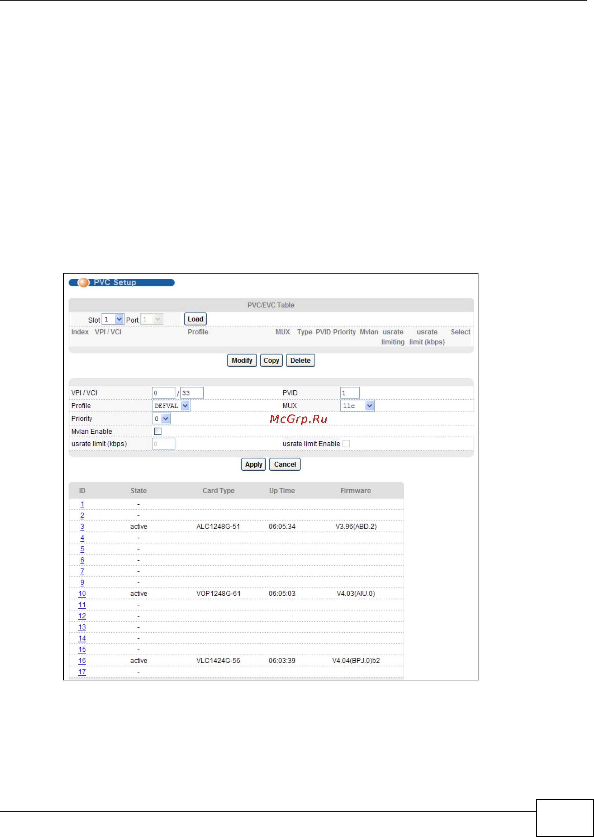 Zyxel IES-5112 [259/1156] Atm profiles
