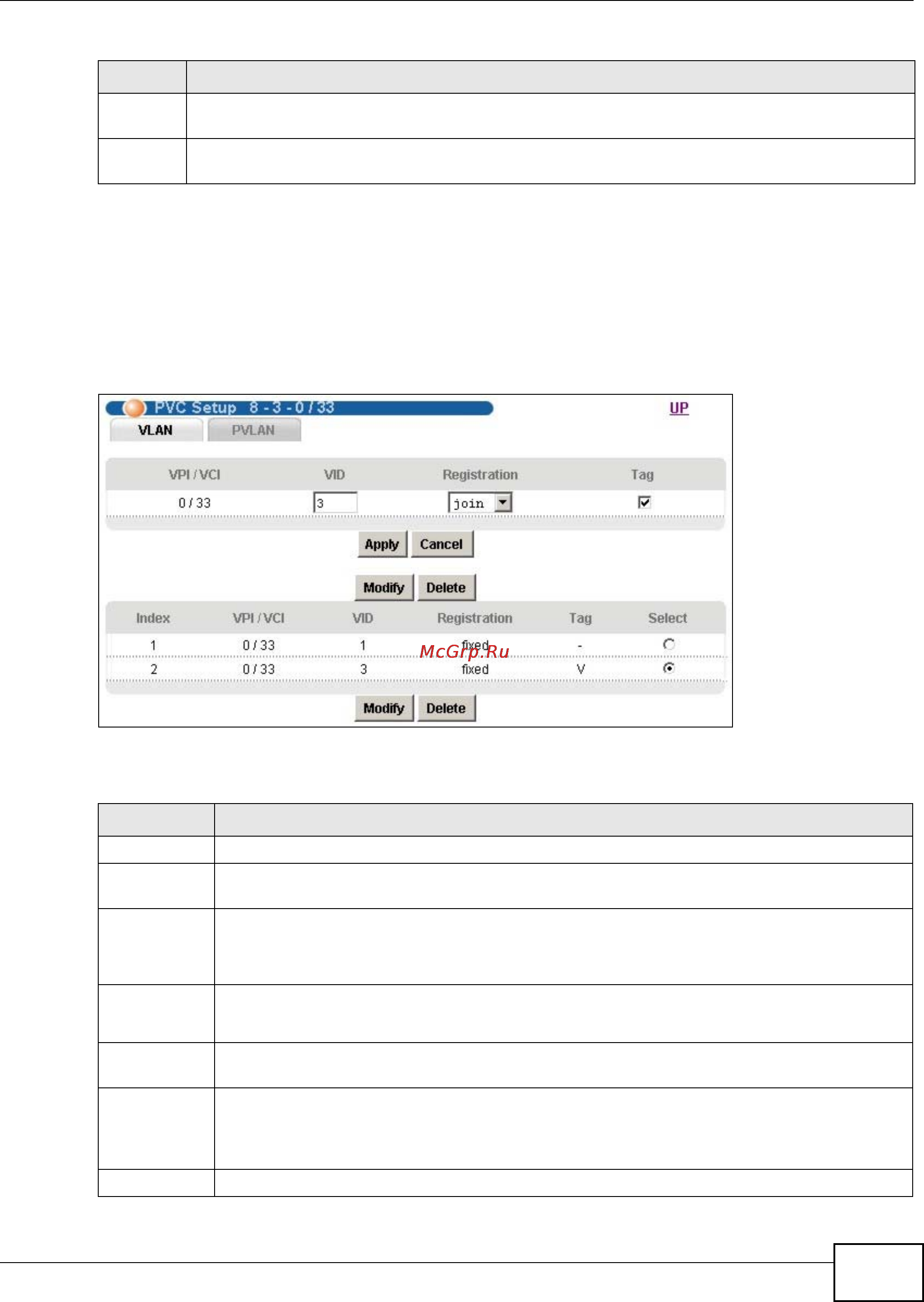 Zyxel IES-5106 [263/1156] Chapter 10 subscriber port setup screens