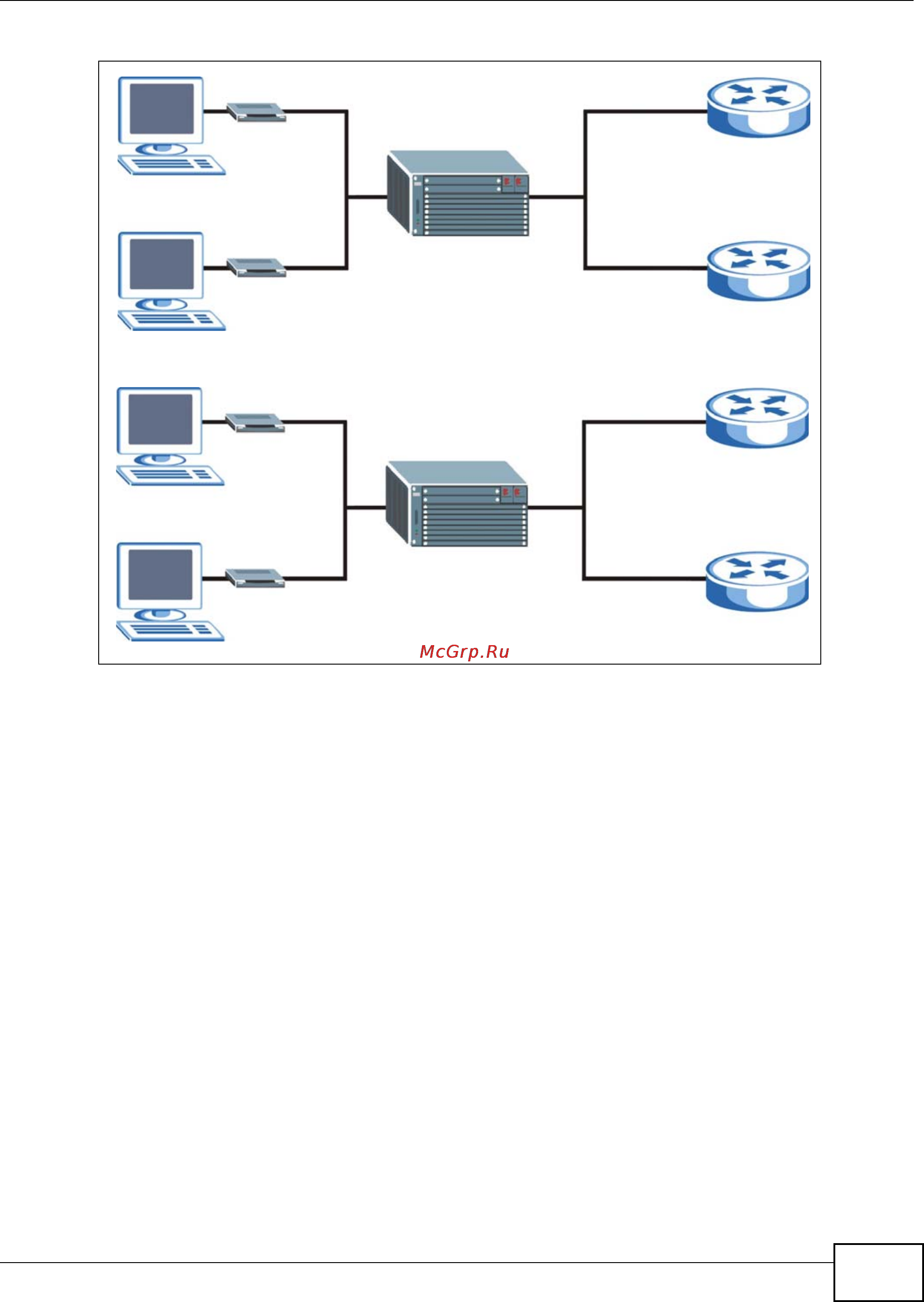 Zyxel IES-5106 [267/1156] Ip aware