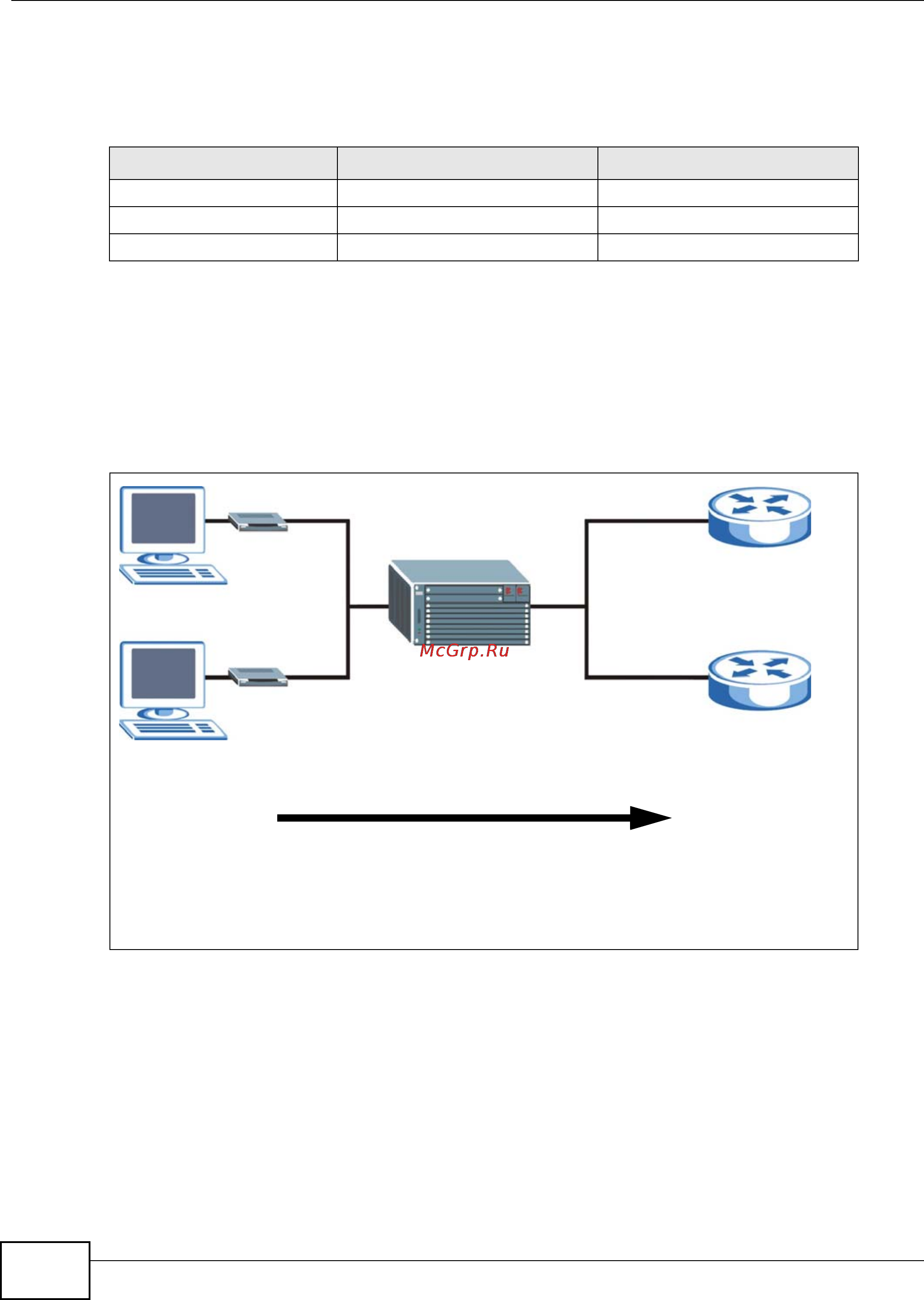 Zyxel IES-5112 [268/1156] Upstream and downstream traffic