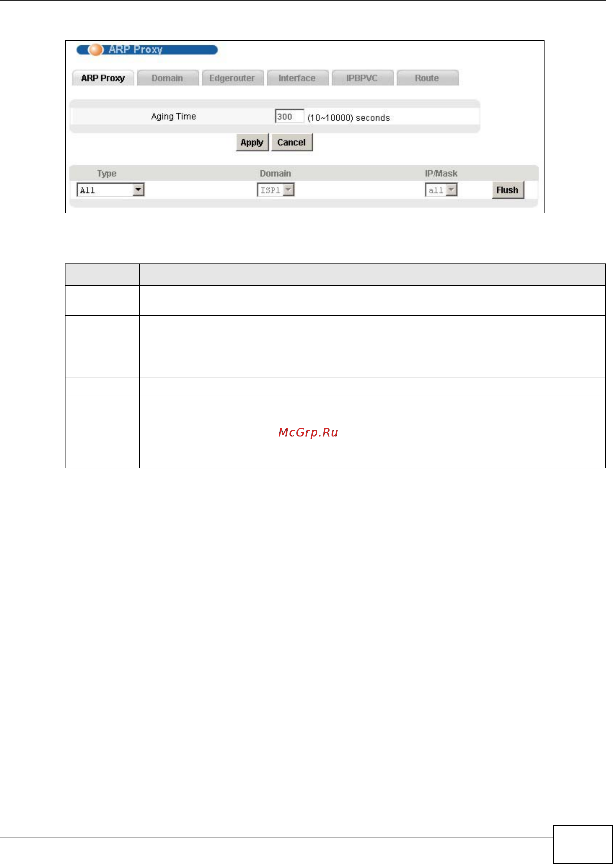 Zyxel IES-5106 [271/1156] Ipb domain screen