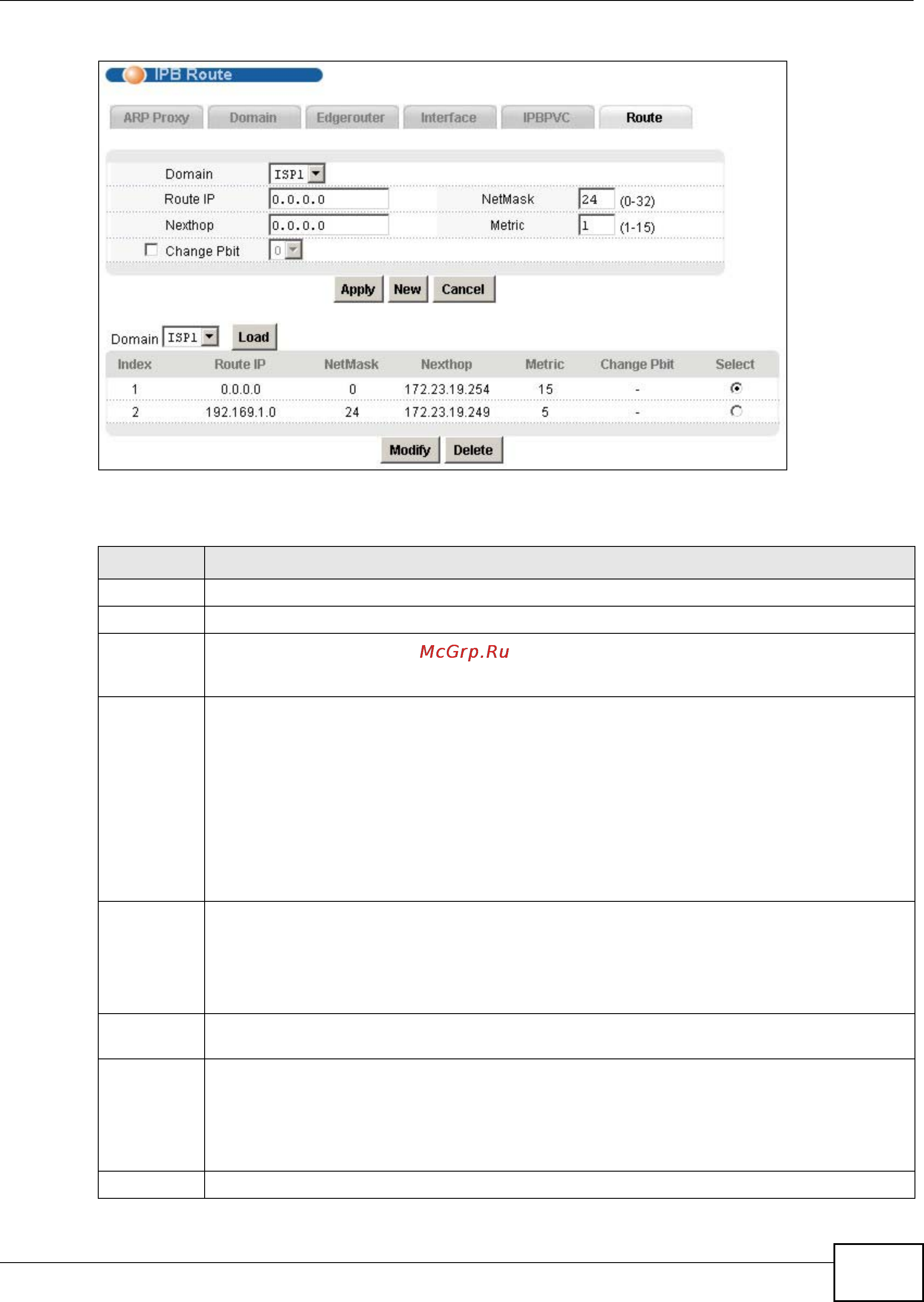 Zyxel IES-5112 [281/1156] Chapter 10 subscriber port setup screens