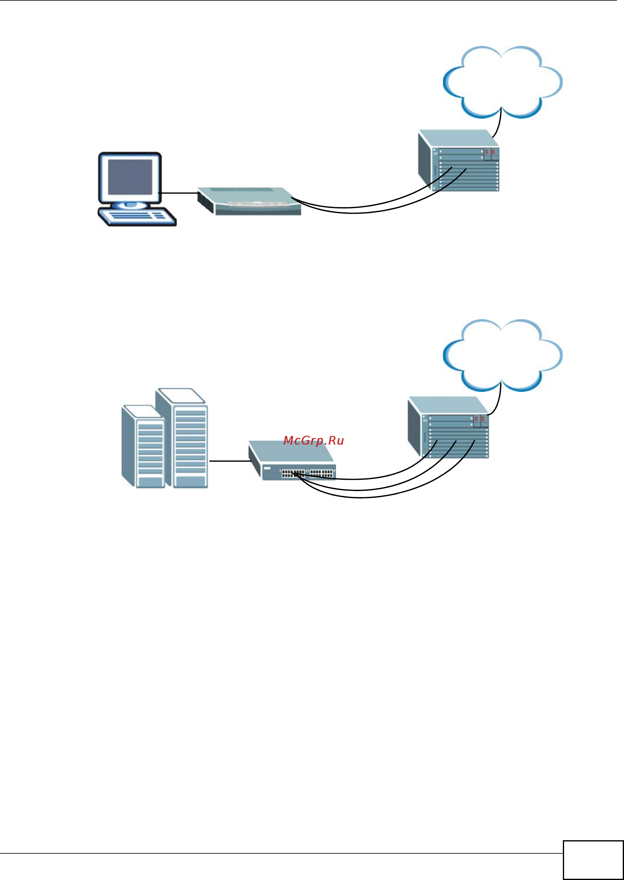 Zyxel IES-5112 [283/1156] Internet
