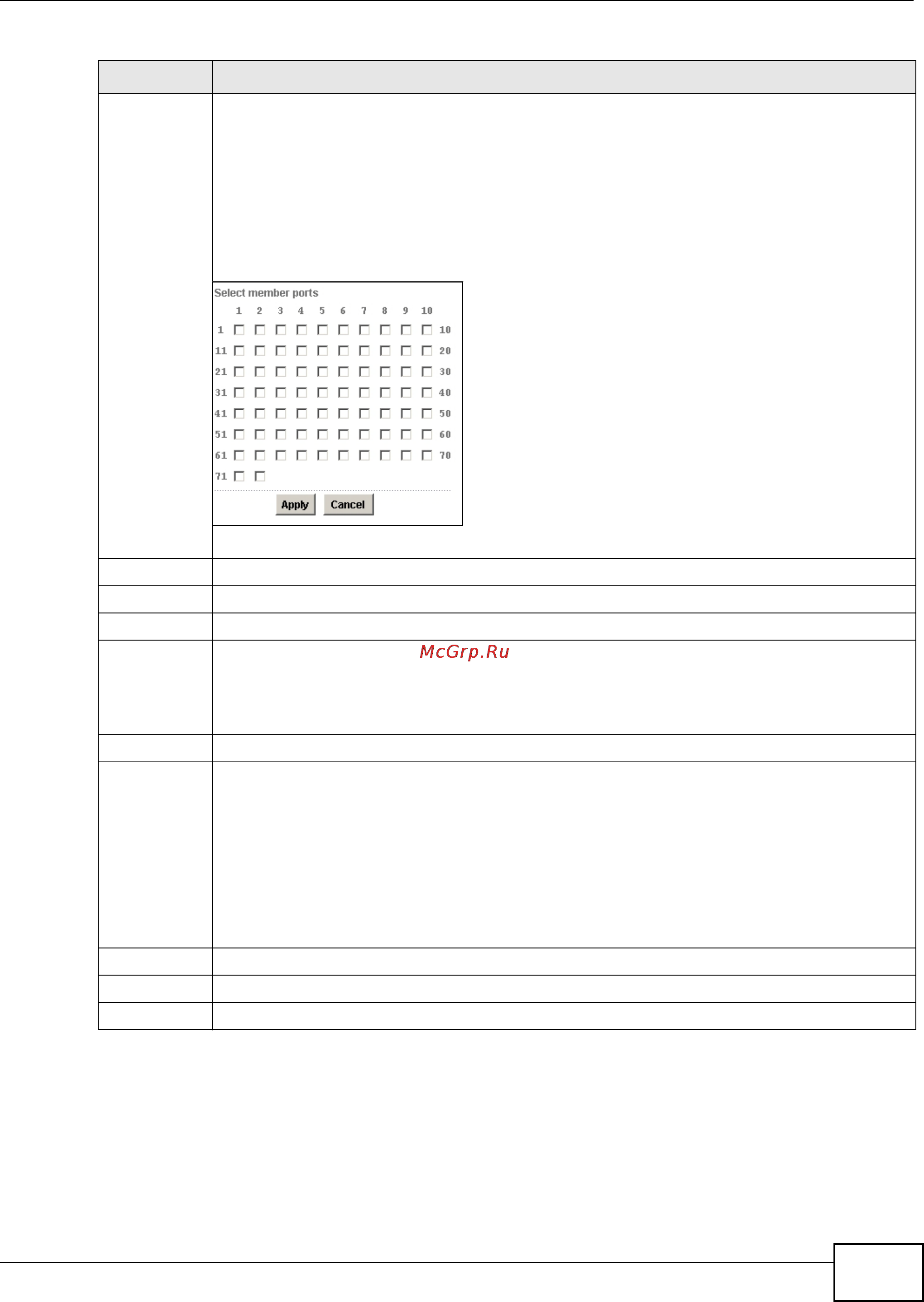 Zyxel IES-5112 [285/1156] The voip sip port setup screen