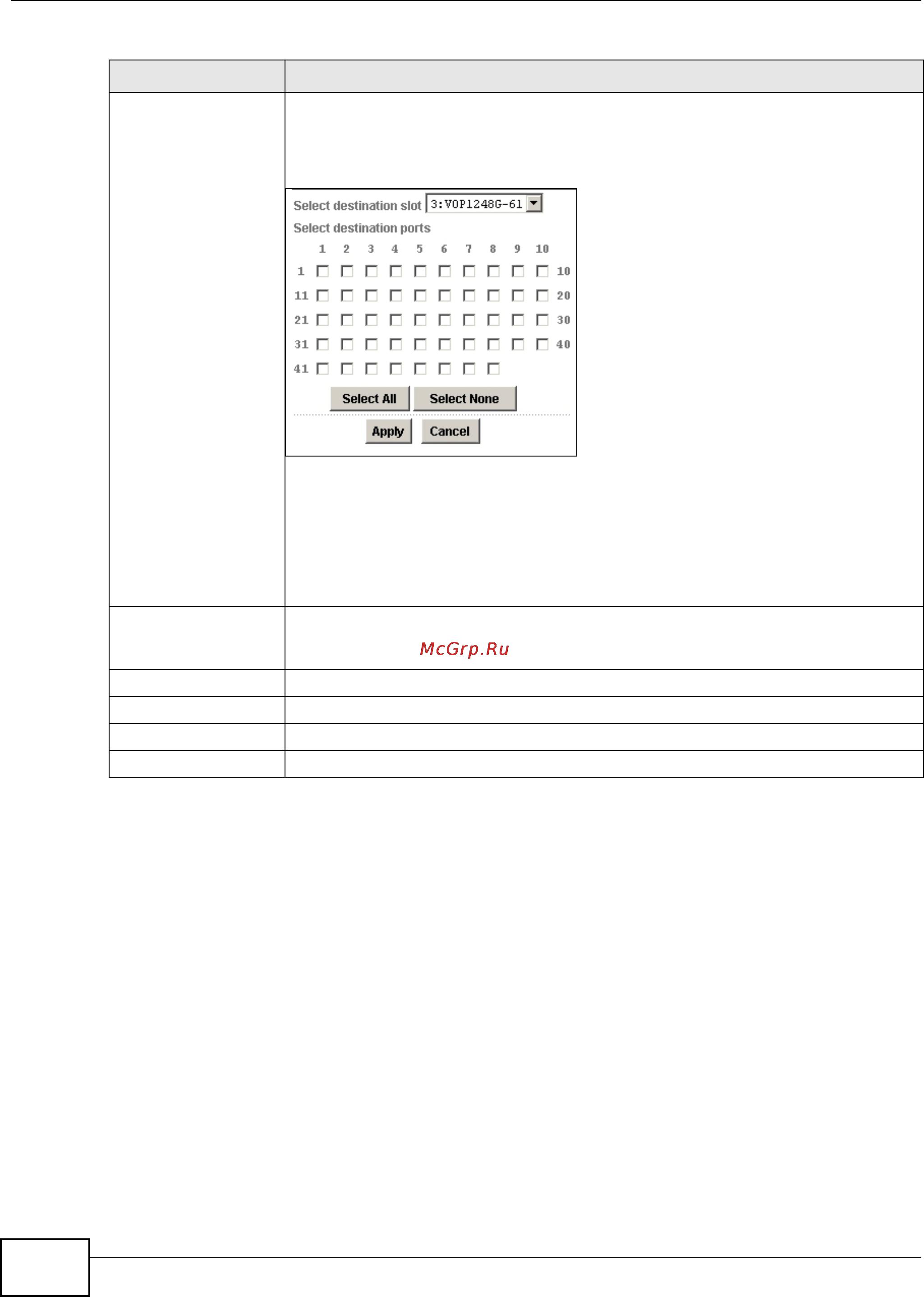 Zyxel IES-5112 [288/1156] The sip port setup line card screen