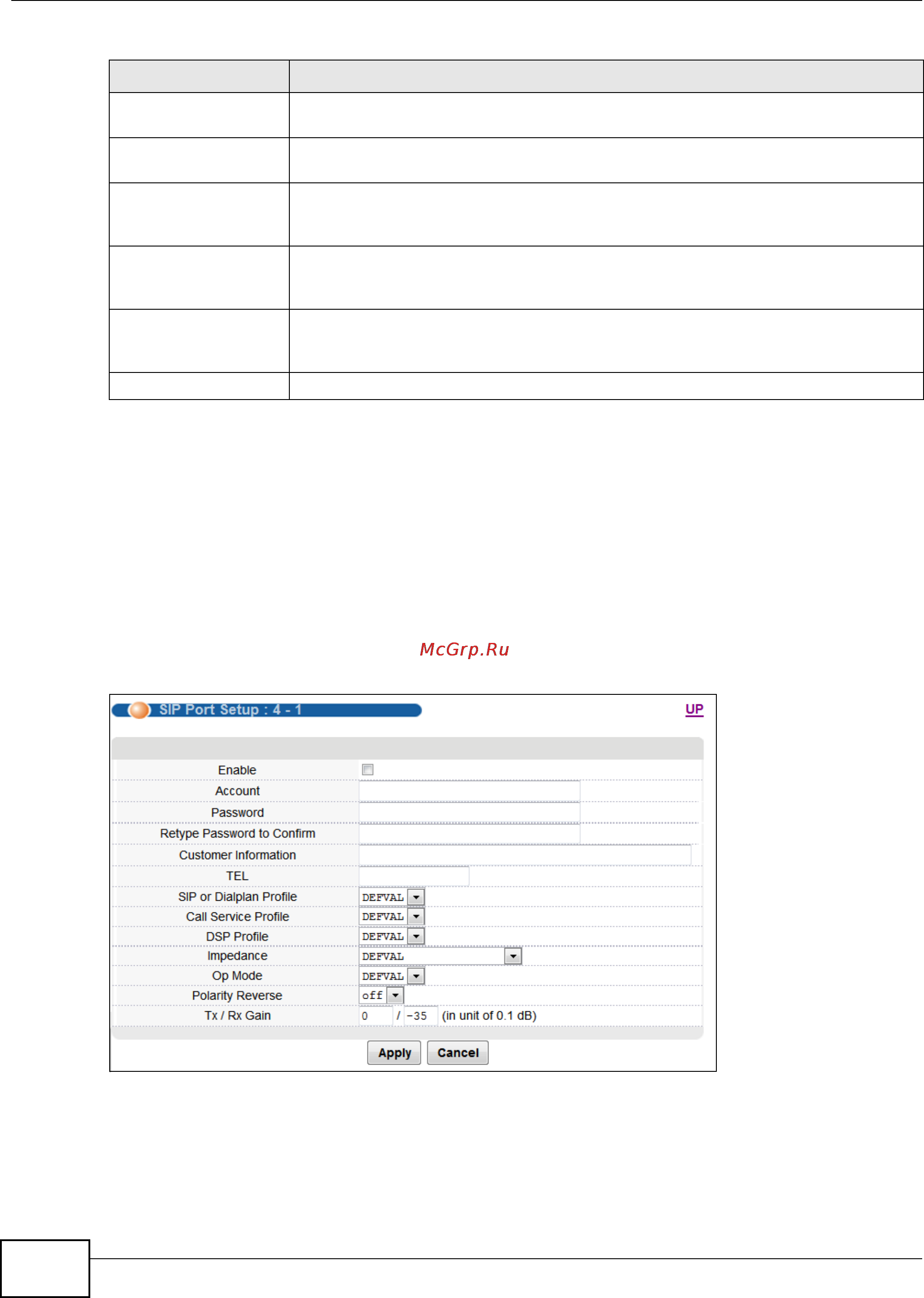 Zyxel IES-5112 [290/1156] Advanced sip port setup screen