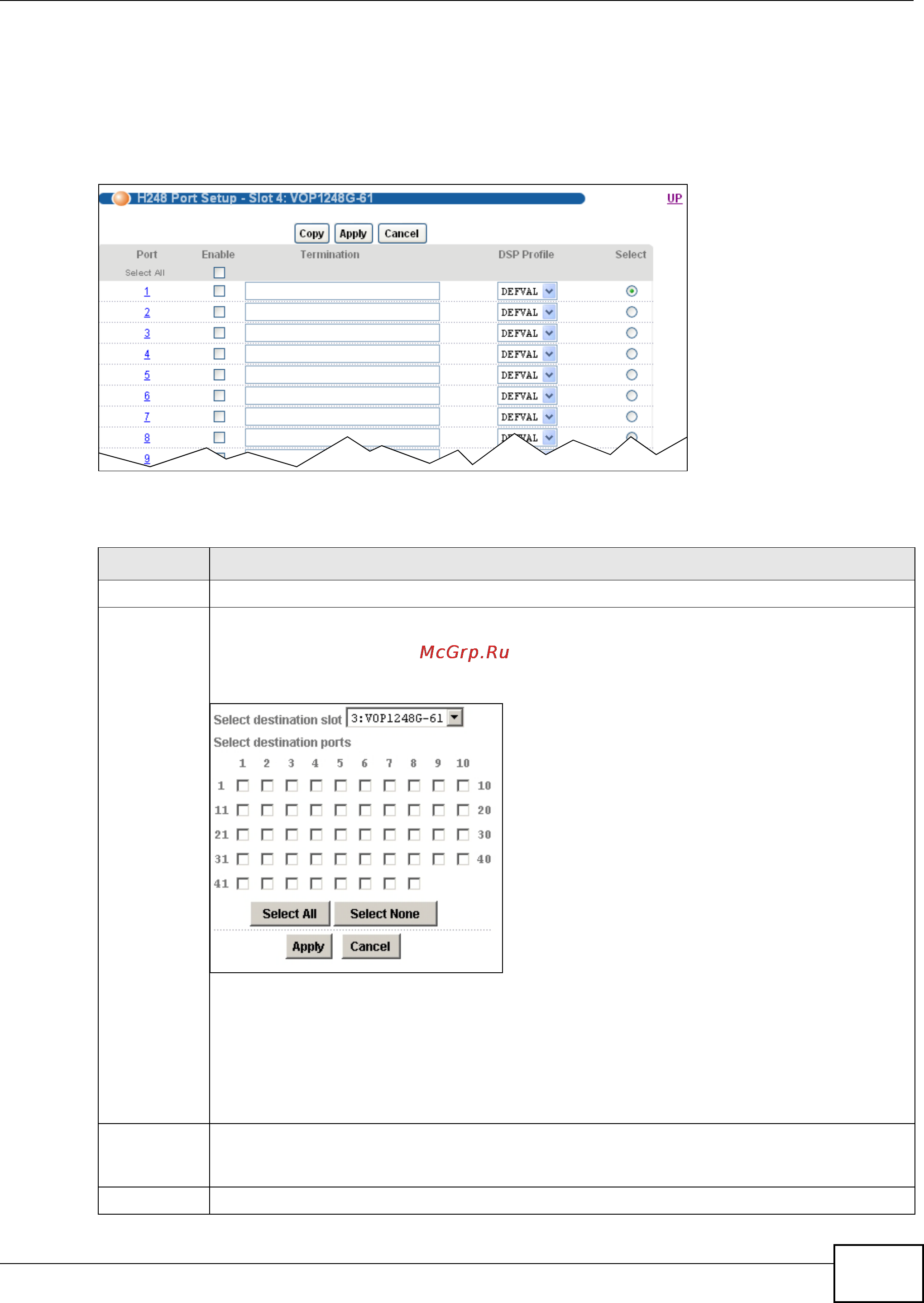 Zyxel IES-6000 [295/1156] The h 48 port setup line card screen