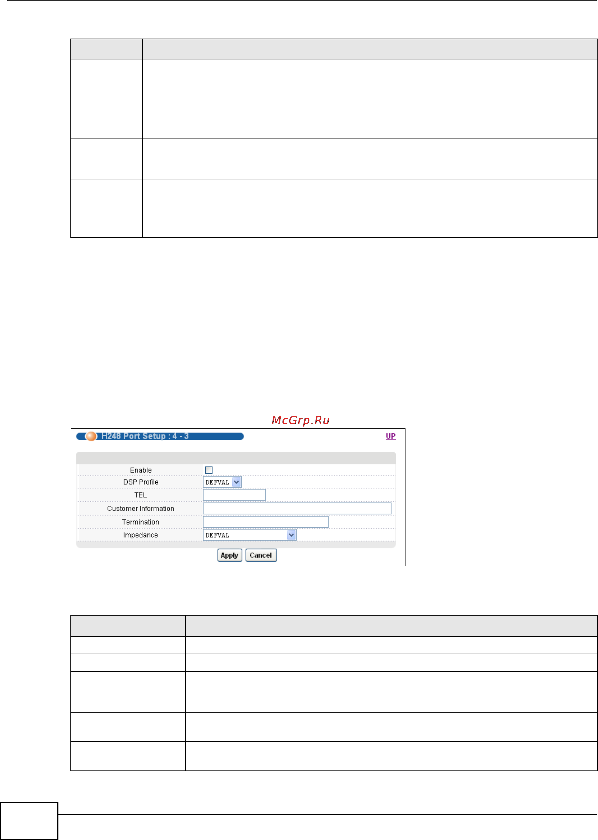 Zyxel IES-5112 [296/1156] The advanced h248 port setup screen