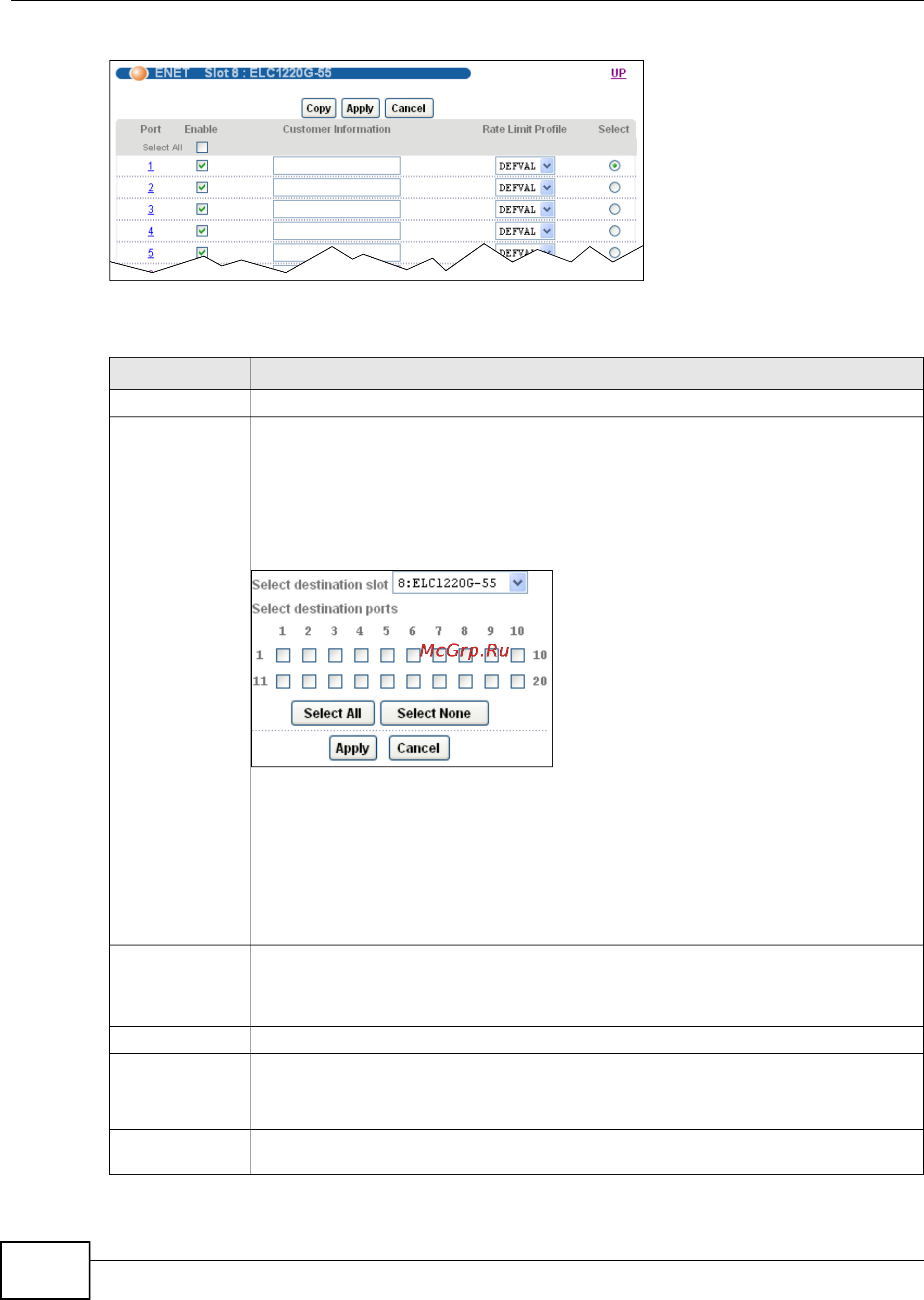 Zyxel IES-5106 [300/1156] Chapter 10 subscriber port setup screens