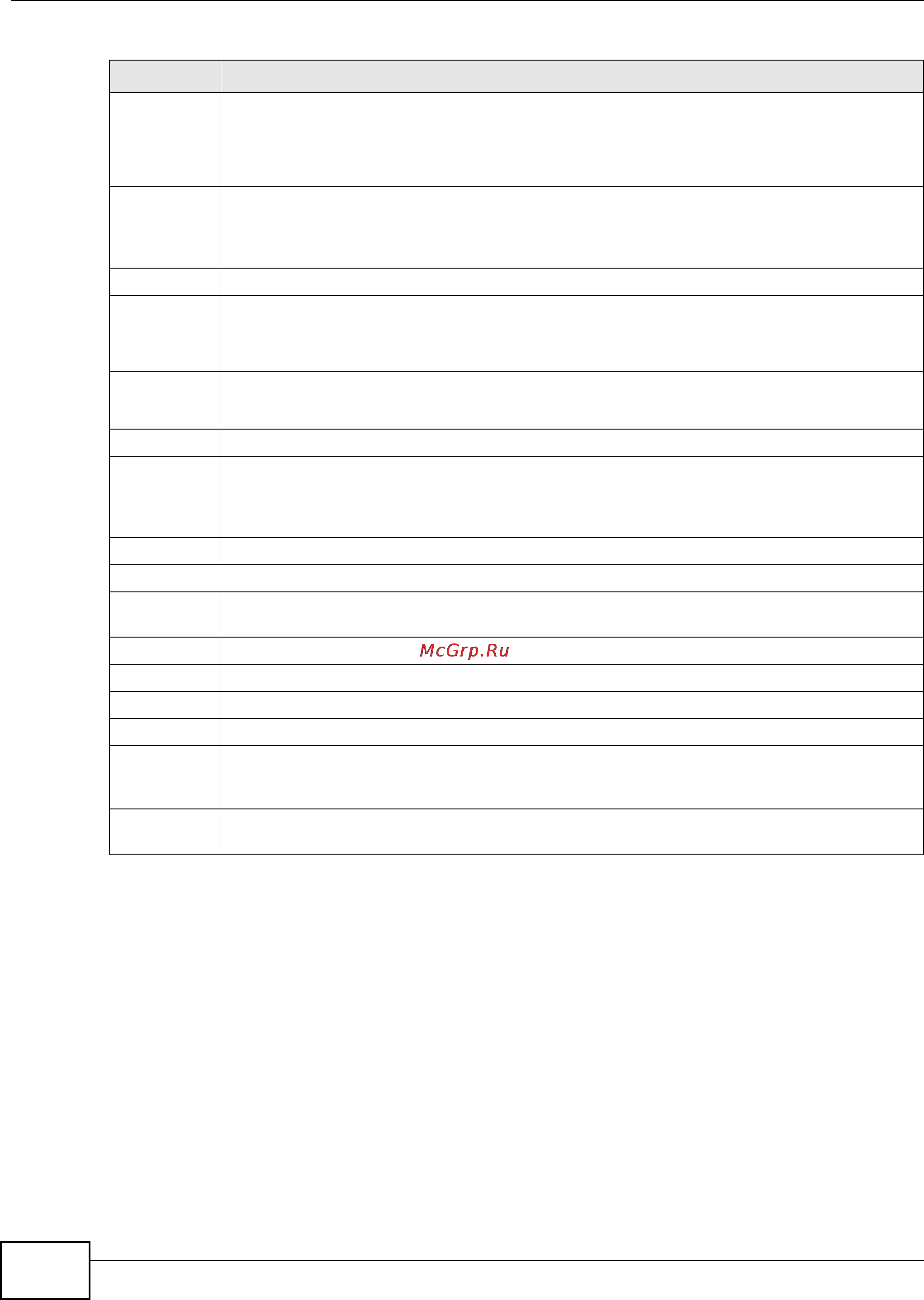 Zyxel IES-5112 [302/1156] Enet dot3ad setup