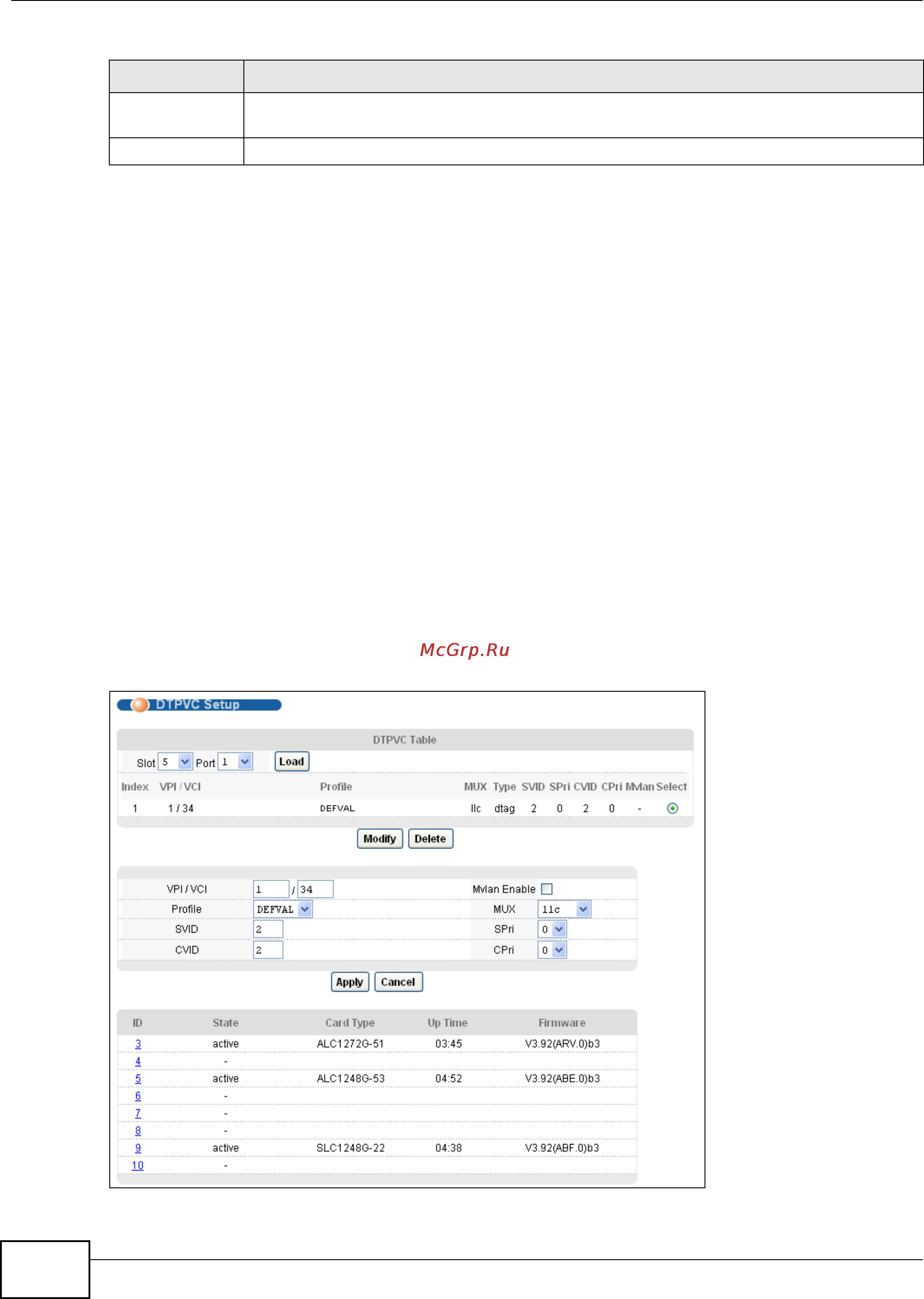 Zyxel IES-5112 [304/1156] Dtpvc setup screen