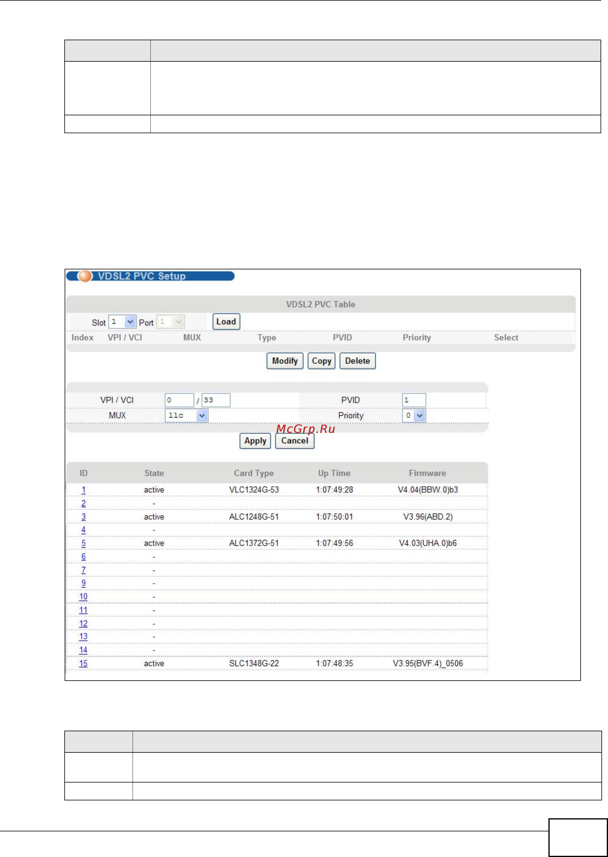 Zyxel IES-5112 [311/1156] Chapter 10 subscriber port setup screens