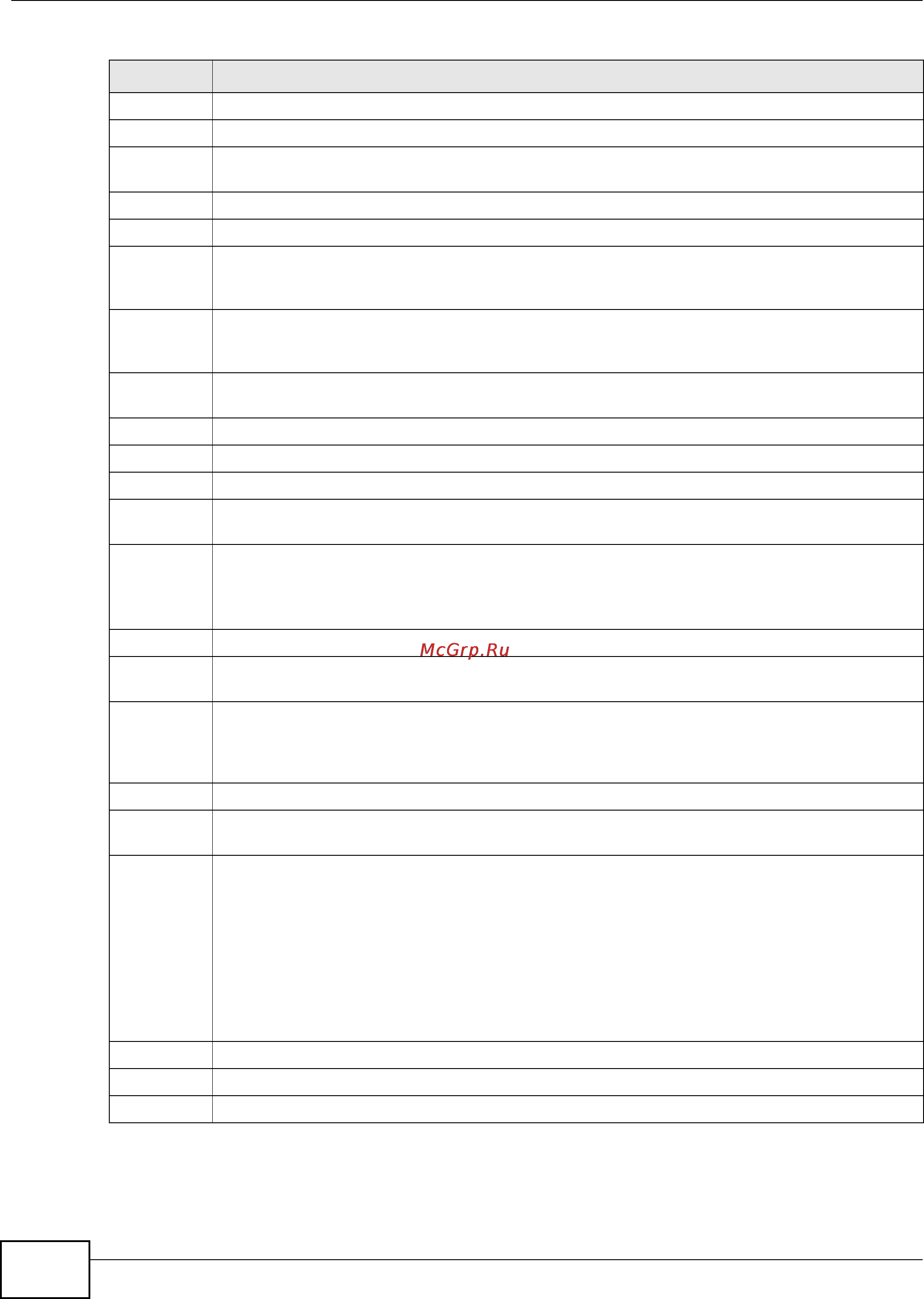 Zyxel IES-5112 [312/1156] Chapter 10 subscriber port setup screens