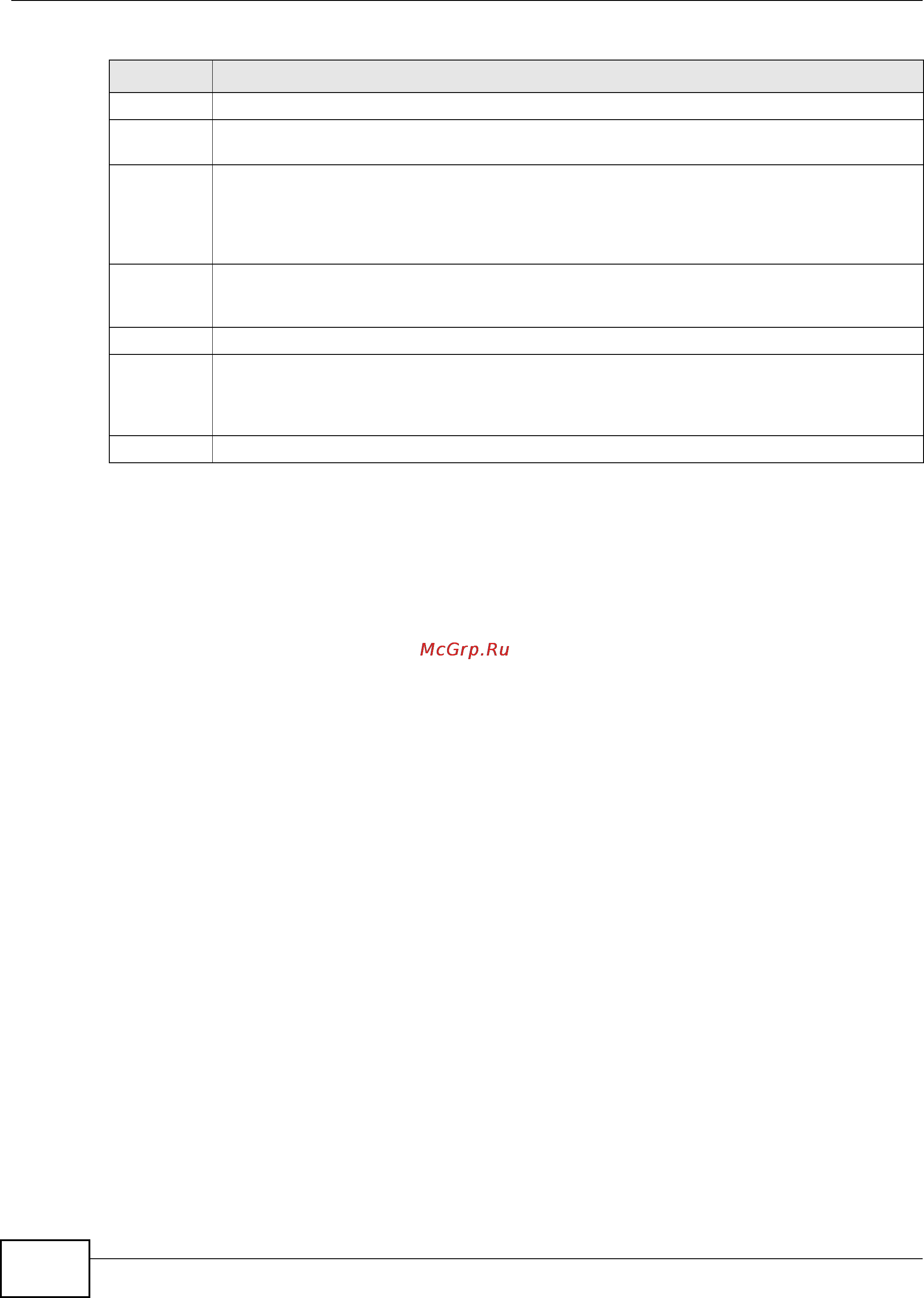 Zyxel IES-6000 [316/1156] Chapter 10 subscriber port setup screens