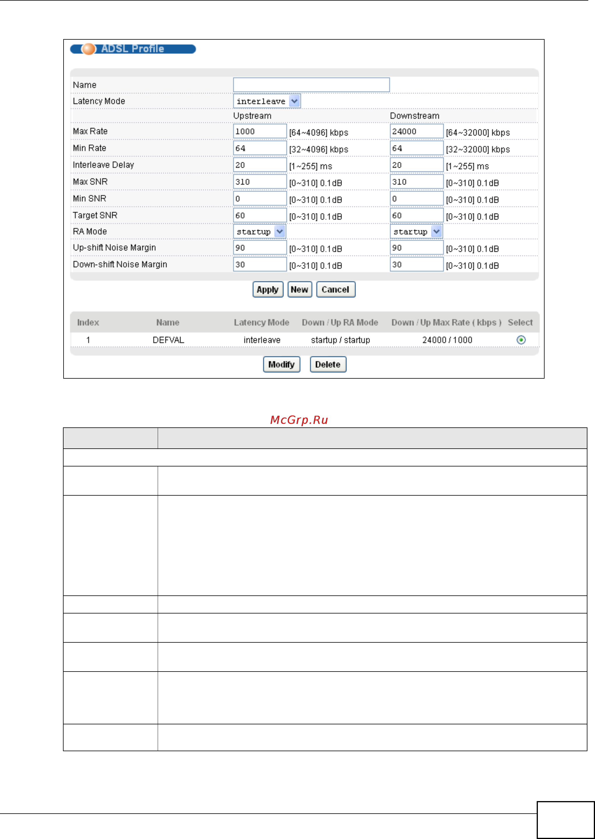 Zyxel IES-5112 [335/1156] Chapter 12 profile screens