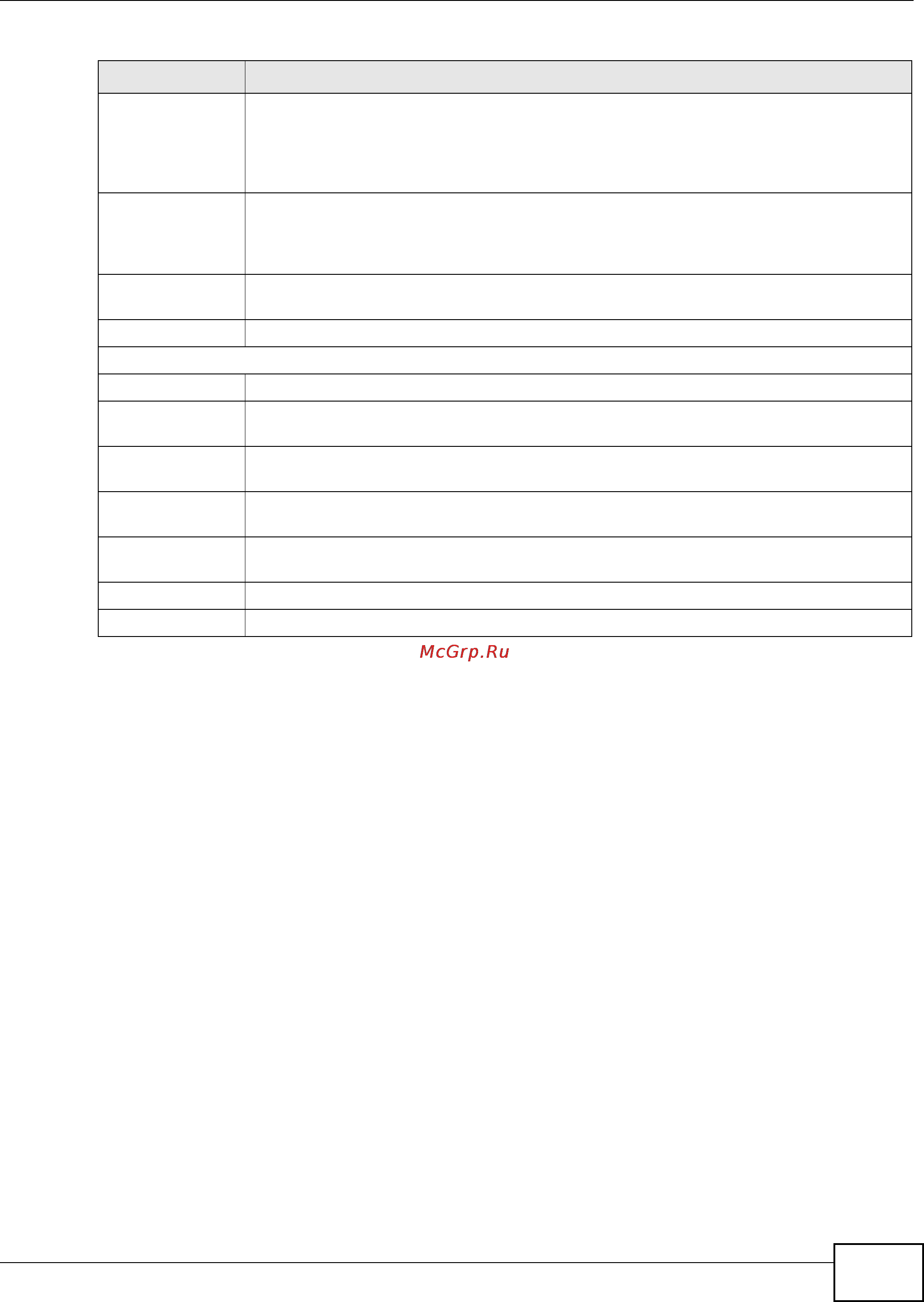 Zyxel IES-5112 [337/1156] Vdsl profile setup