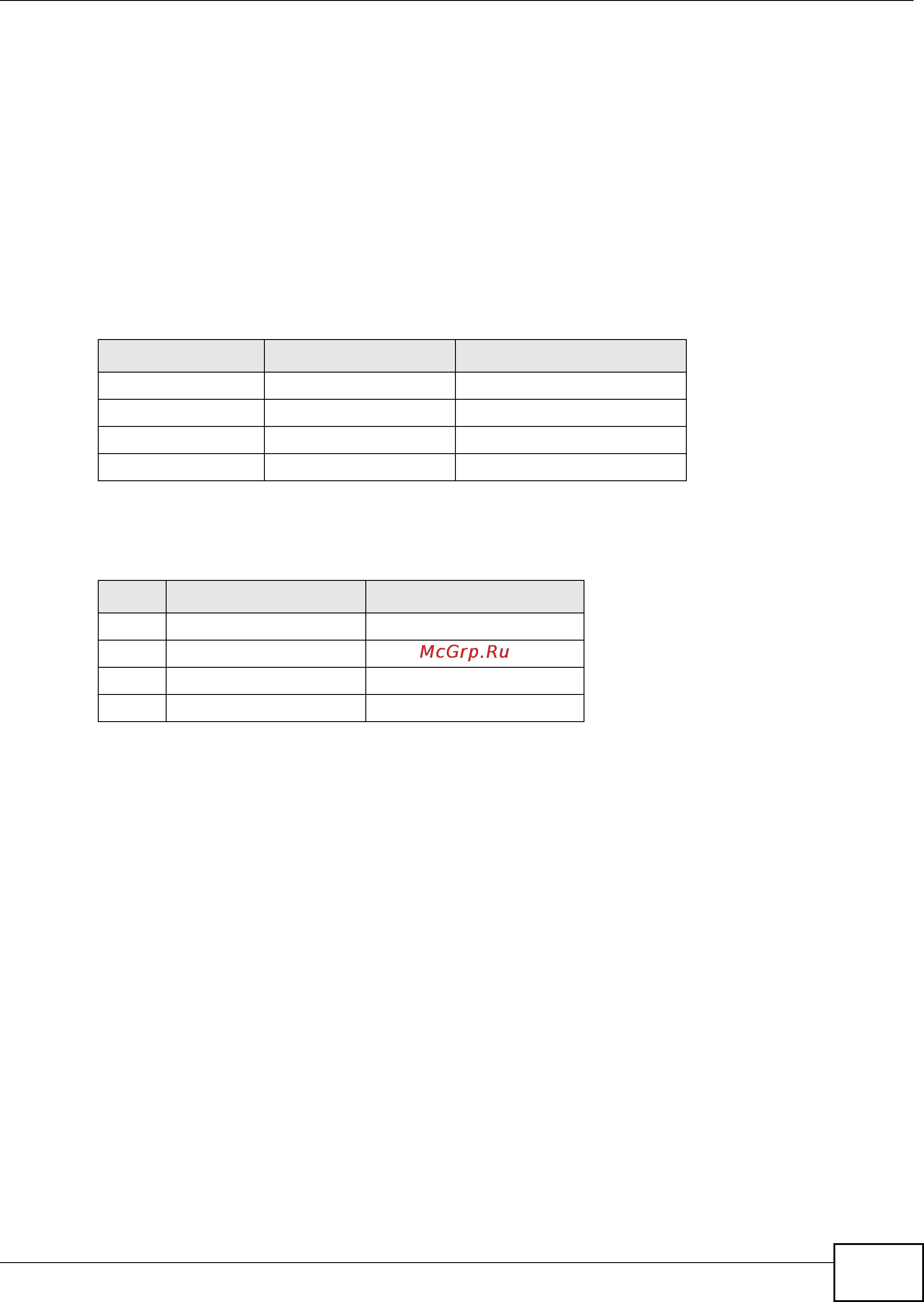Zyxel IES-5112 [341/1156] Vdsl2 profile example