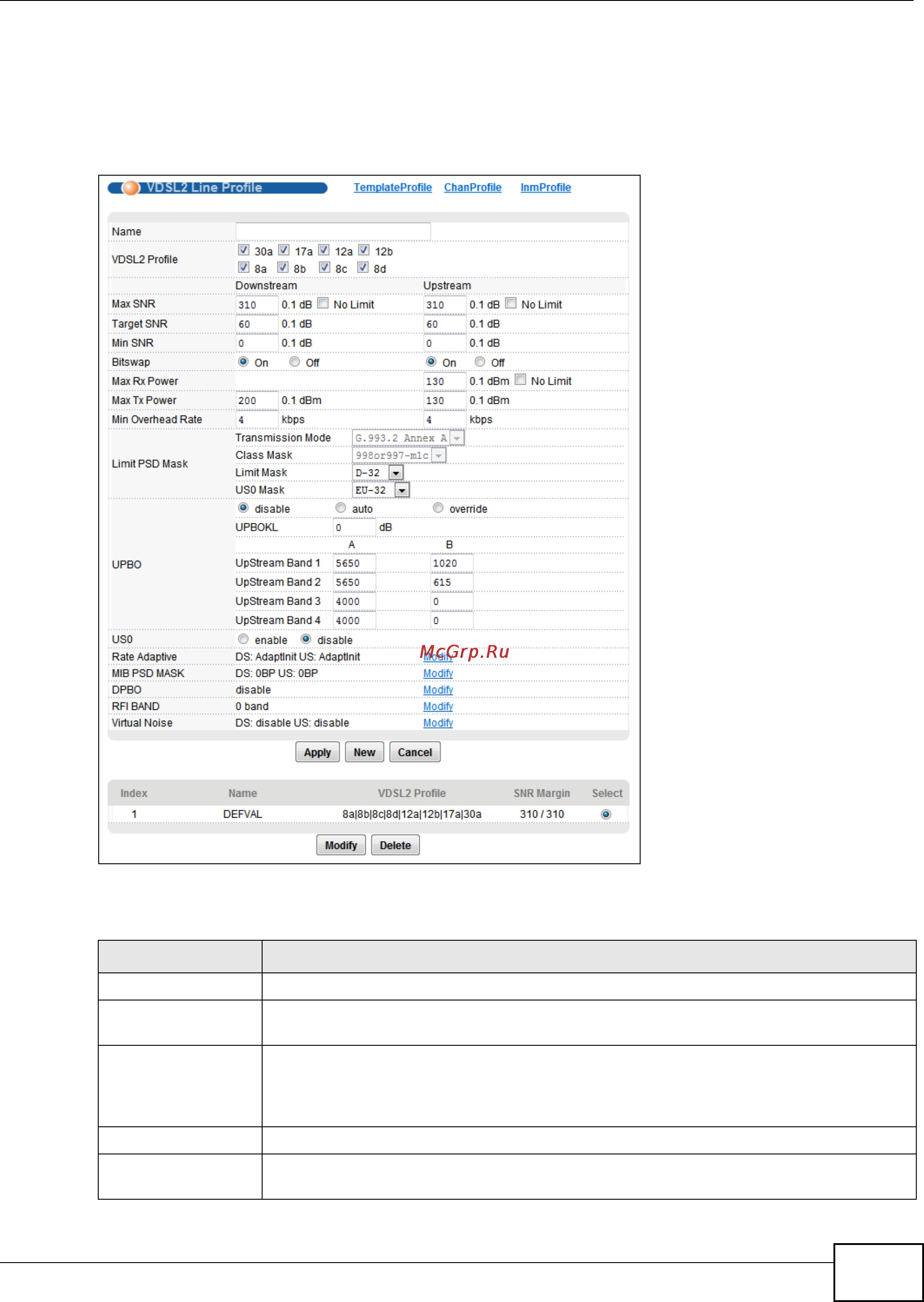 Zyxel IES-5112 [343/1156] Vdsl2 line profile setup