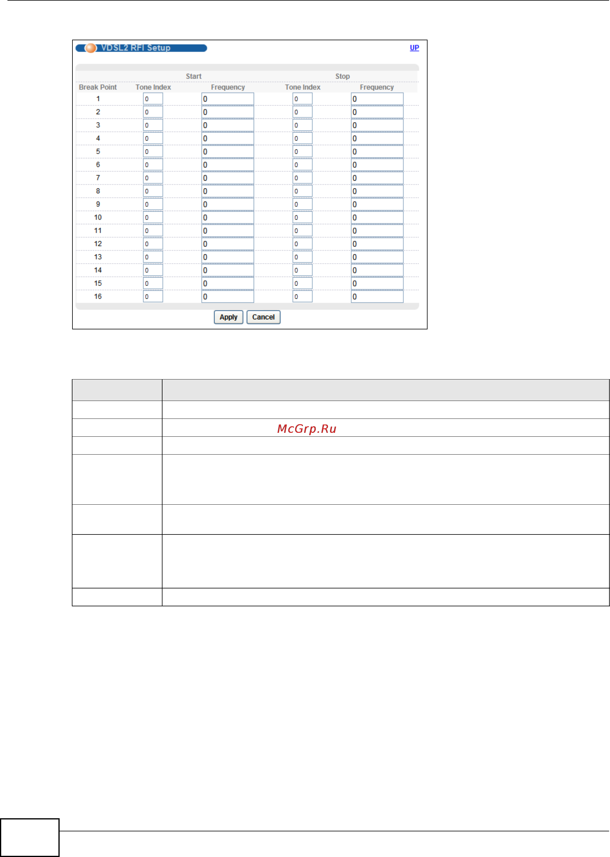 Zyxel IES-5112 [352/1156] Vdsl2 line profile setup virtual noise