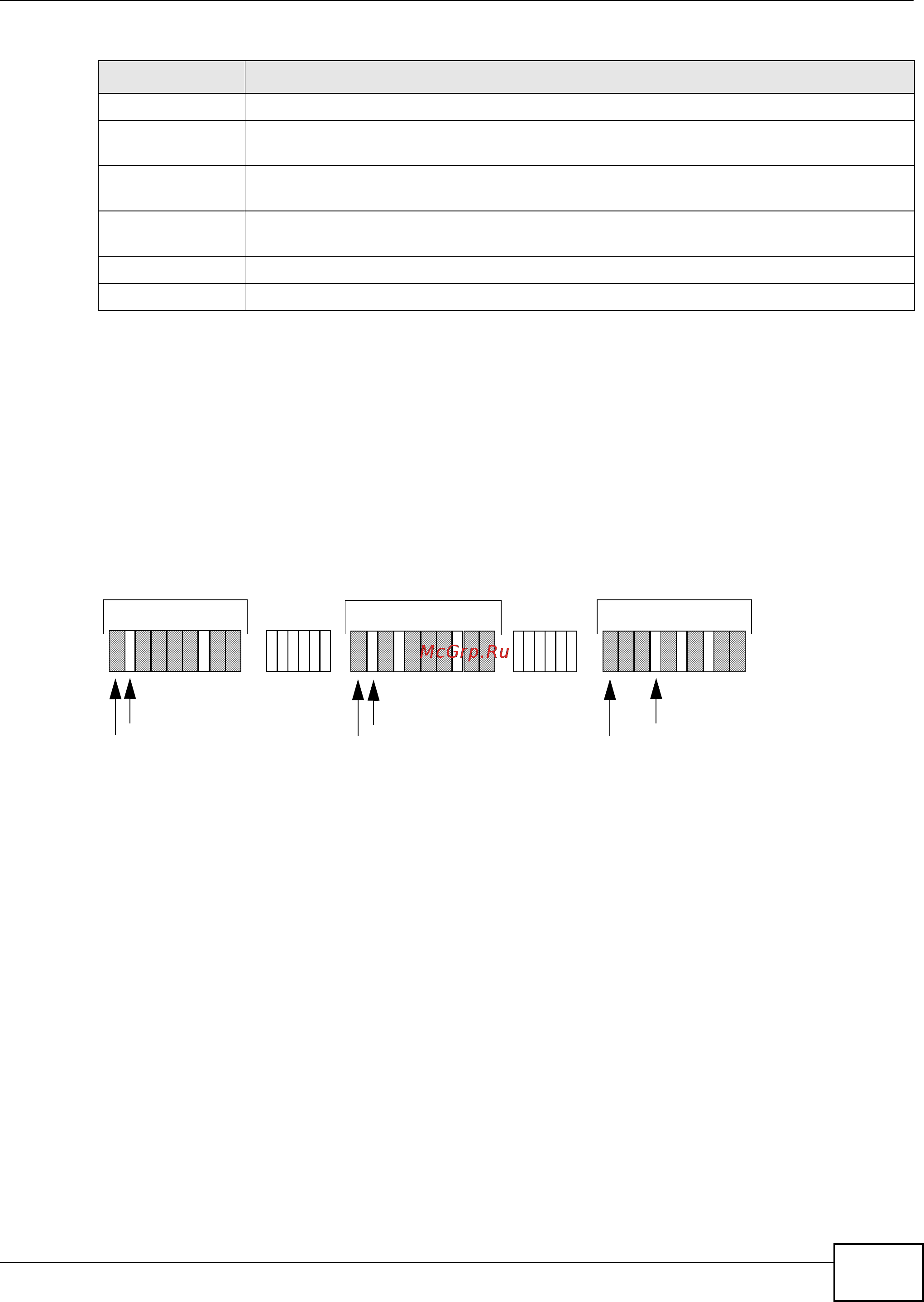 Zyxel IES-5112 [357/1156] Vdsl2 impulse noise monitoring profile setup