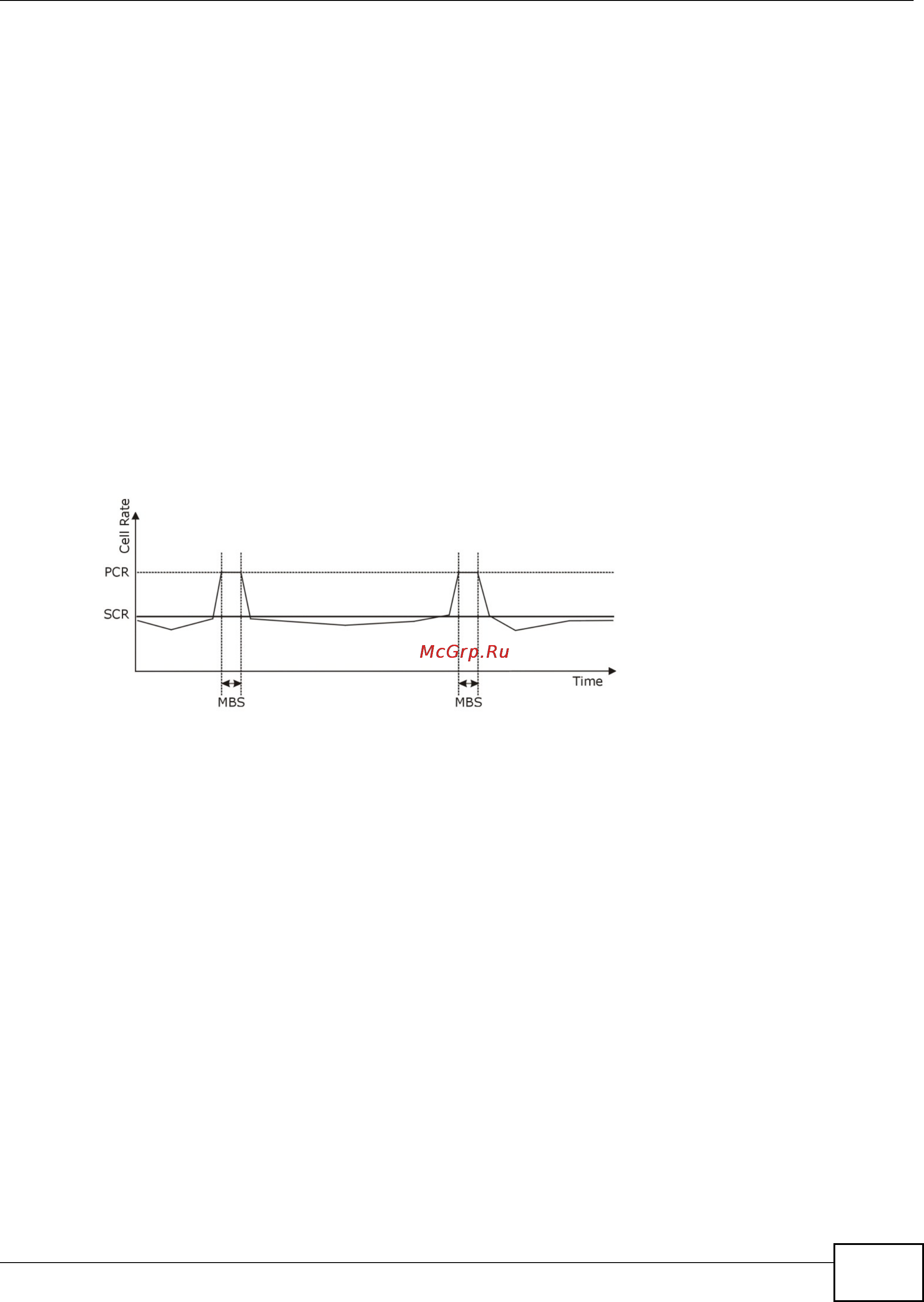 Zyxel IES-5112 [363/1156] Sustained cell rate scr