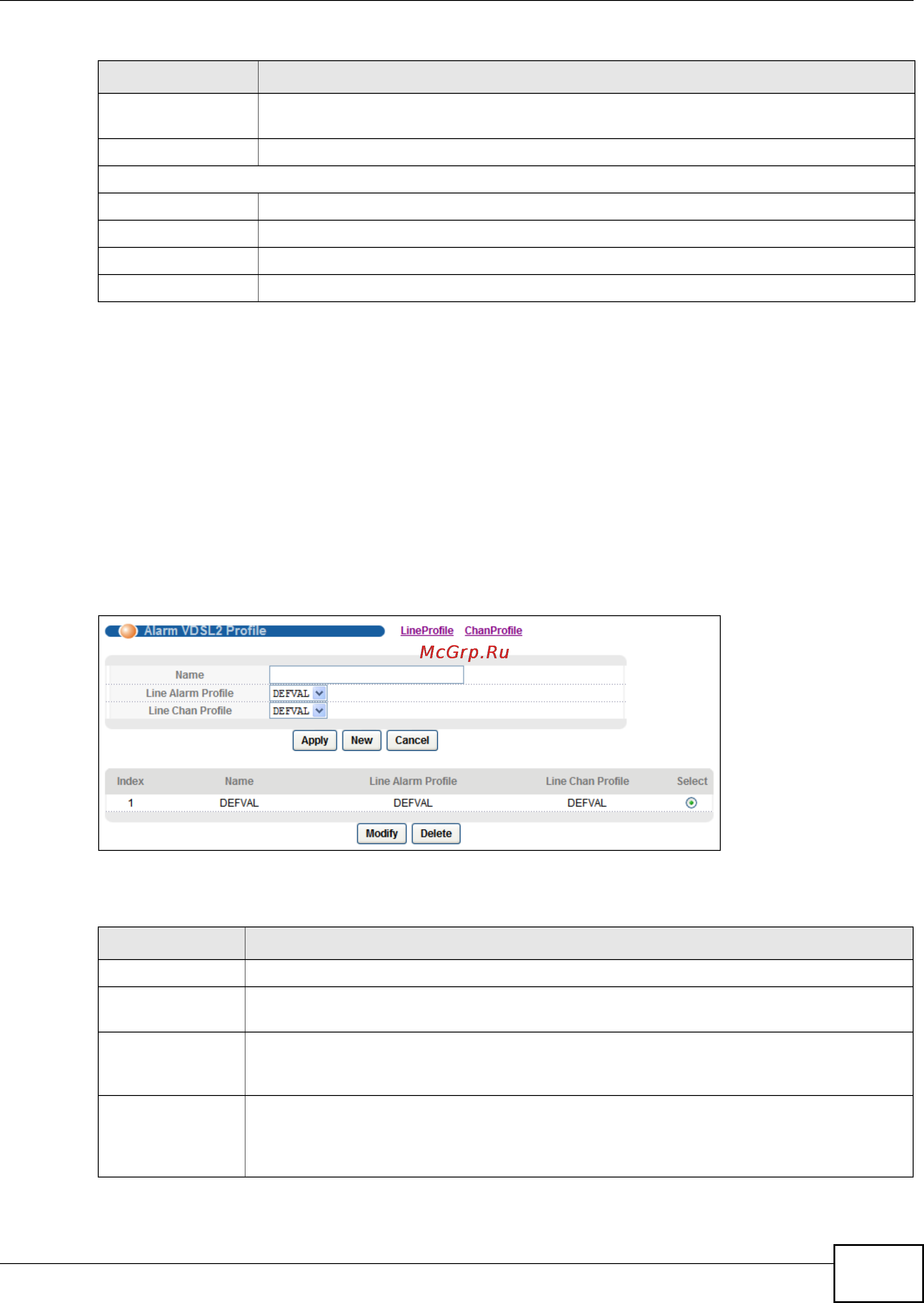 Zyxel IES-5106 [369/1156] Alarm vdsl2 profile setup