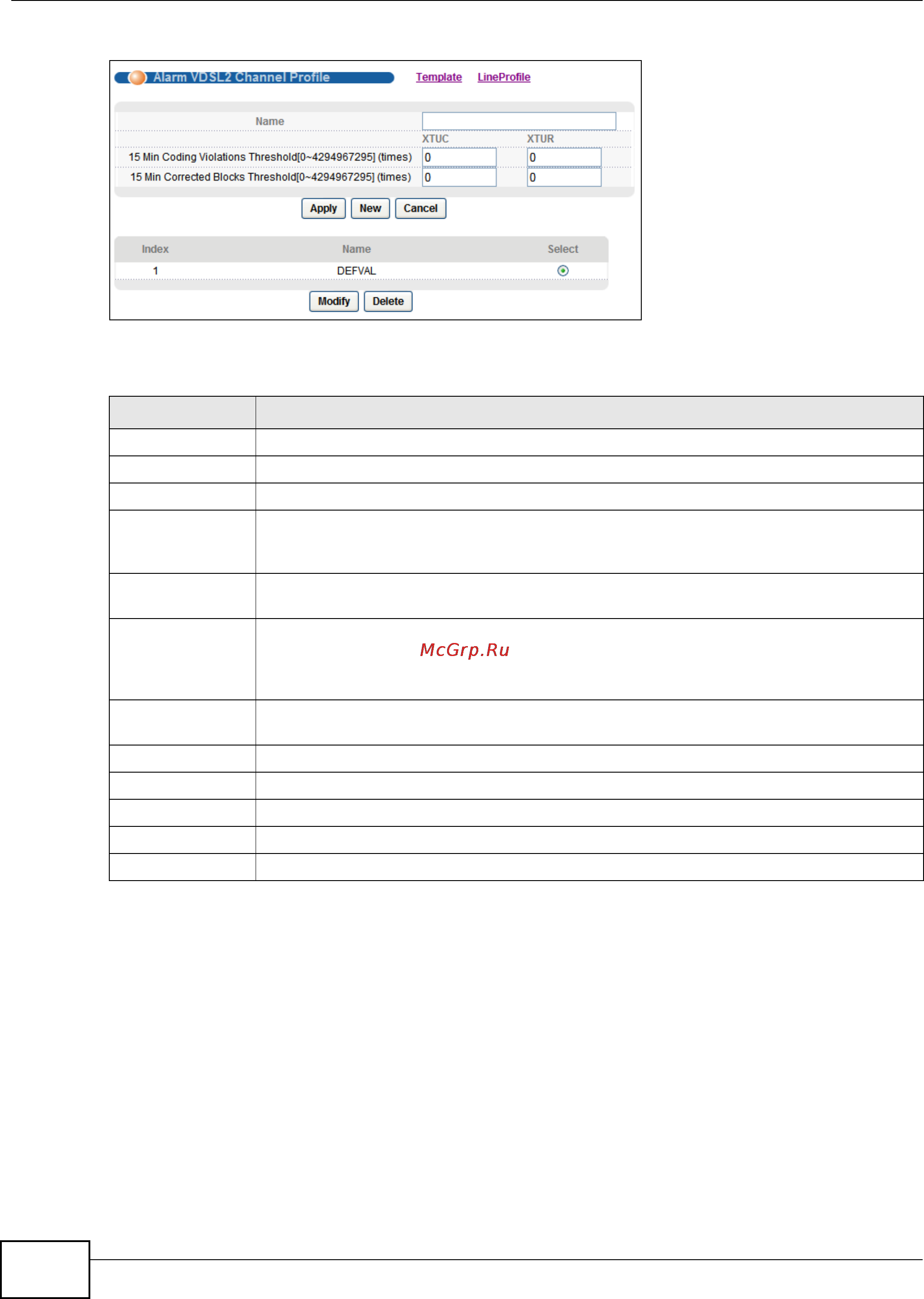 Zyxel IES-5106 [372/1156] Alarm shdsl profile screen