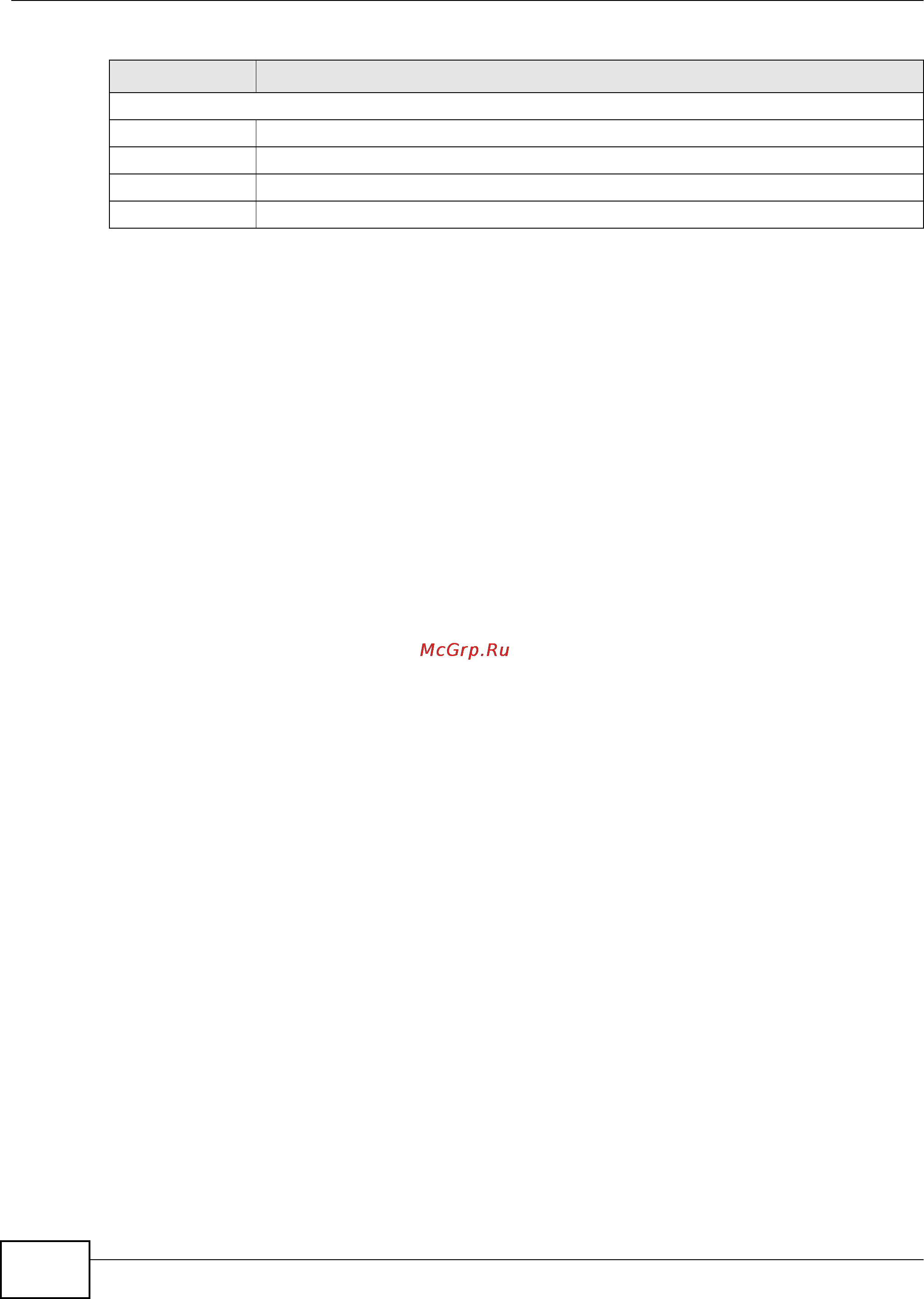 Zyxel IES-5106 [374/1156] Igmp filter profile screen