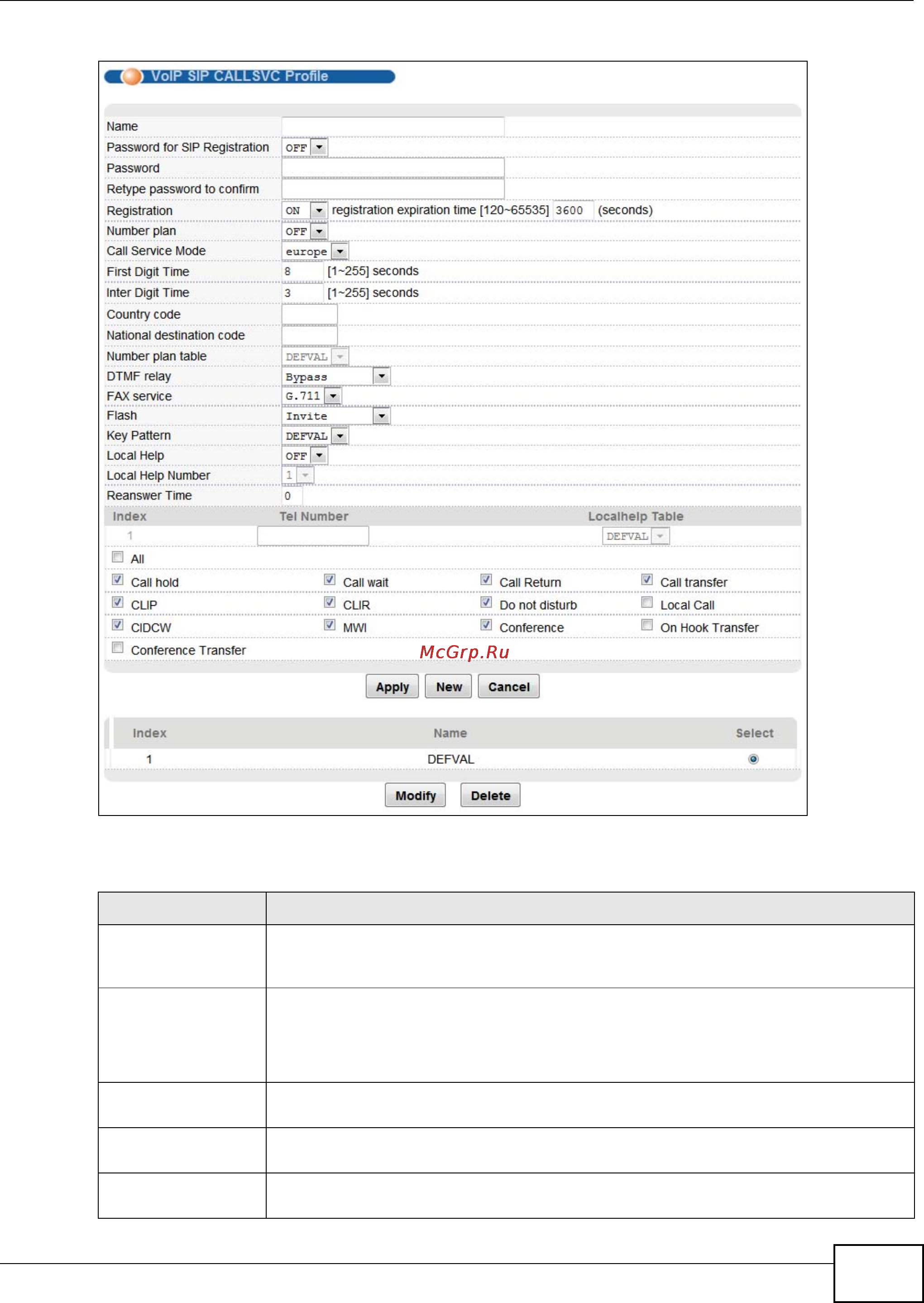 Zyxel IES-5112 [379/1156] Chapter 12 profile screens