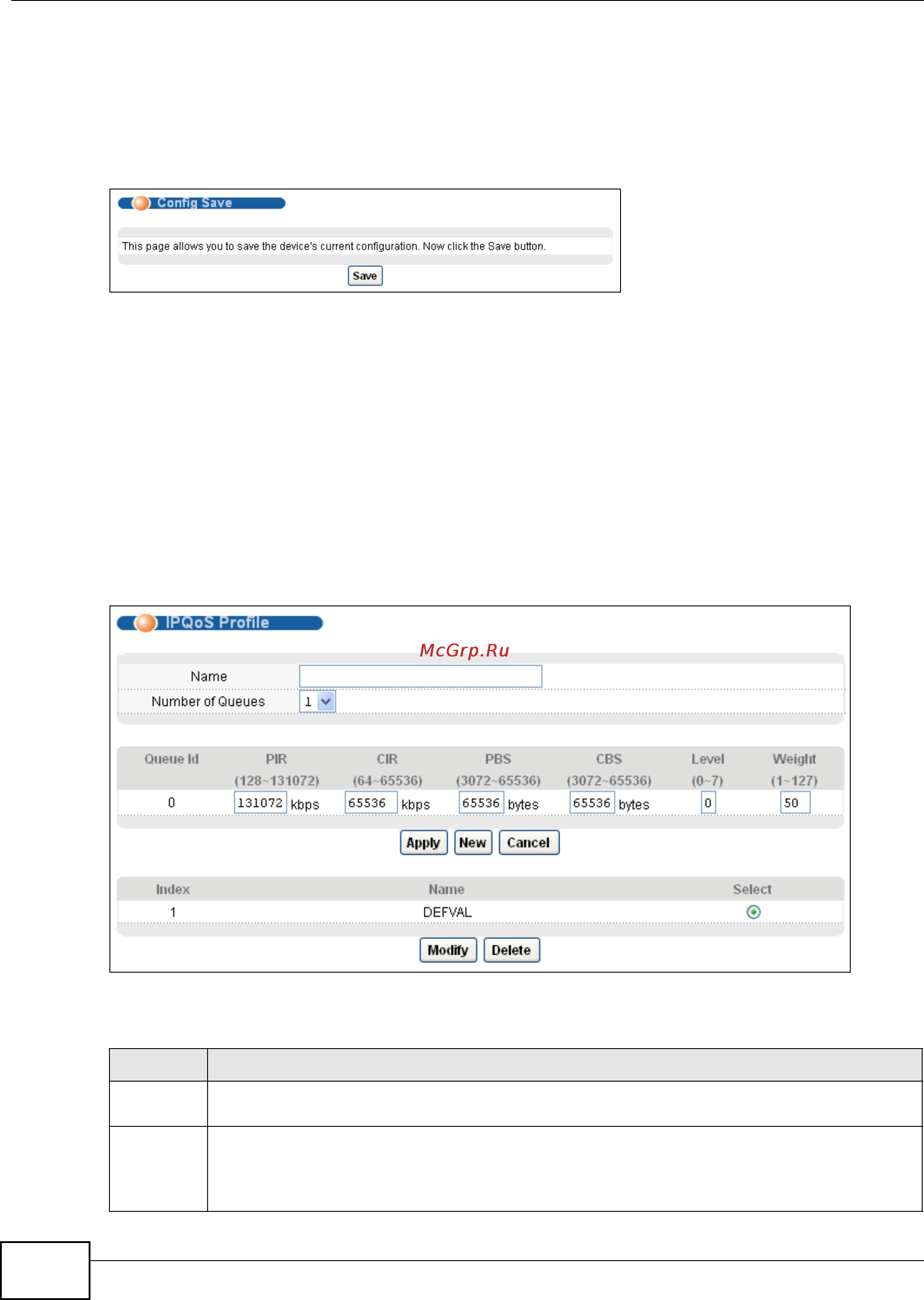 Zyxel IES-5112 [402/1156] Ipqos profile screen