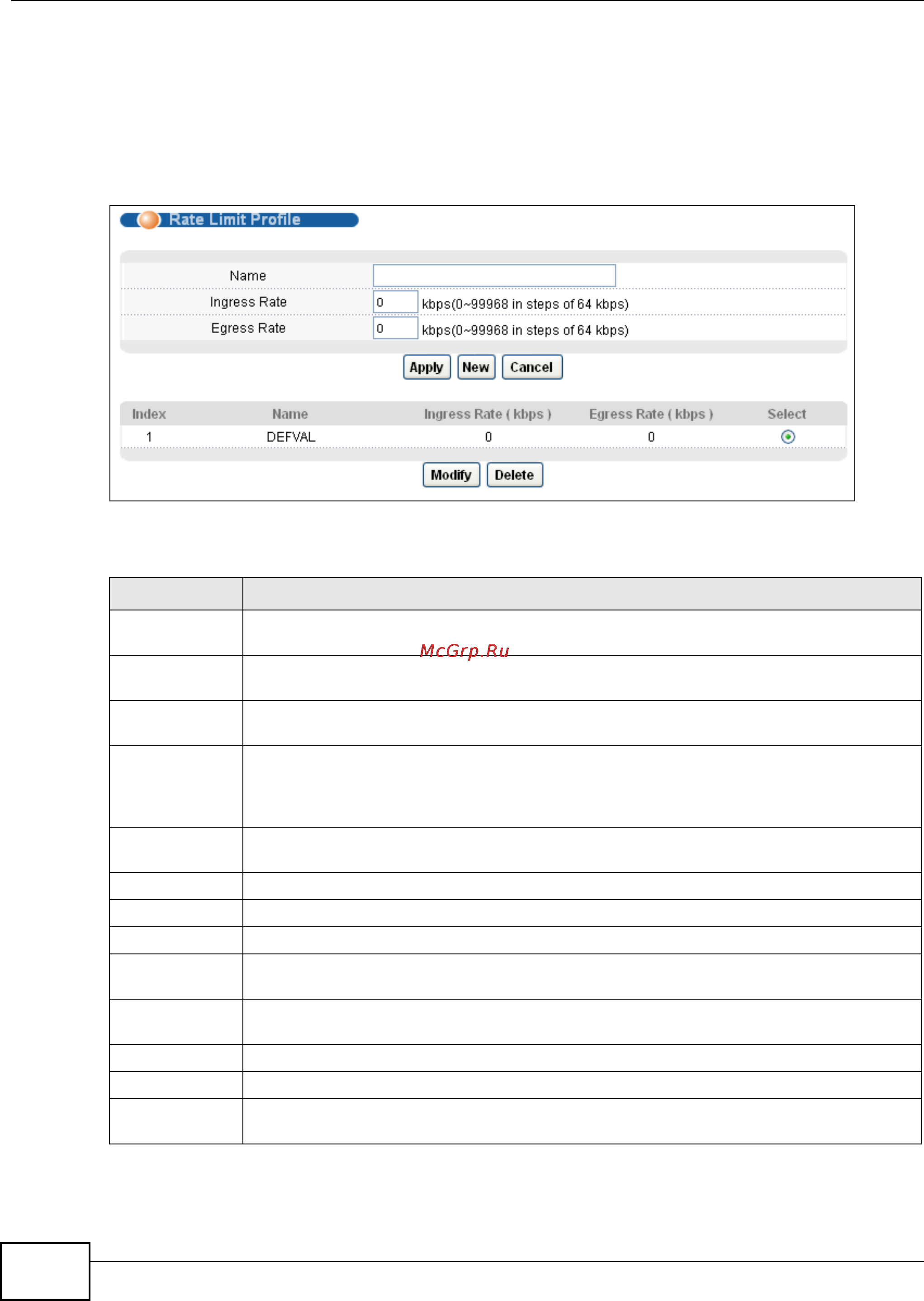 Zyxel IES-5112 [408/1156] Rate limit profile setup screen
