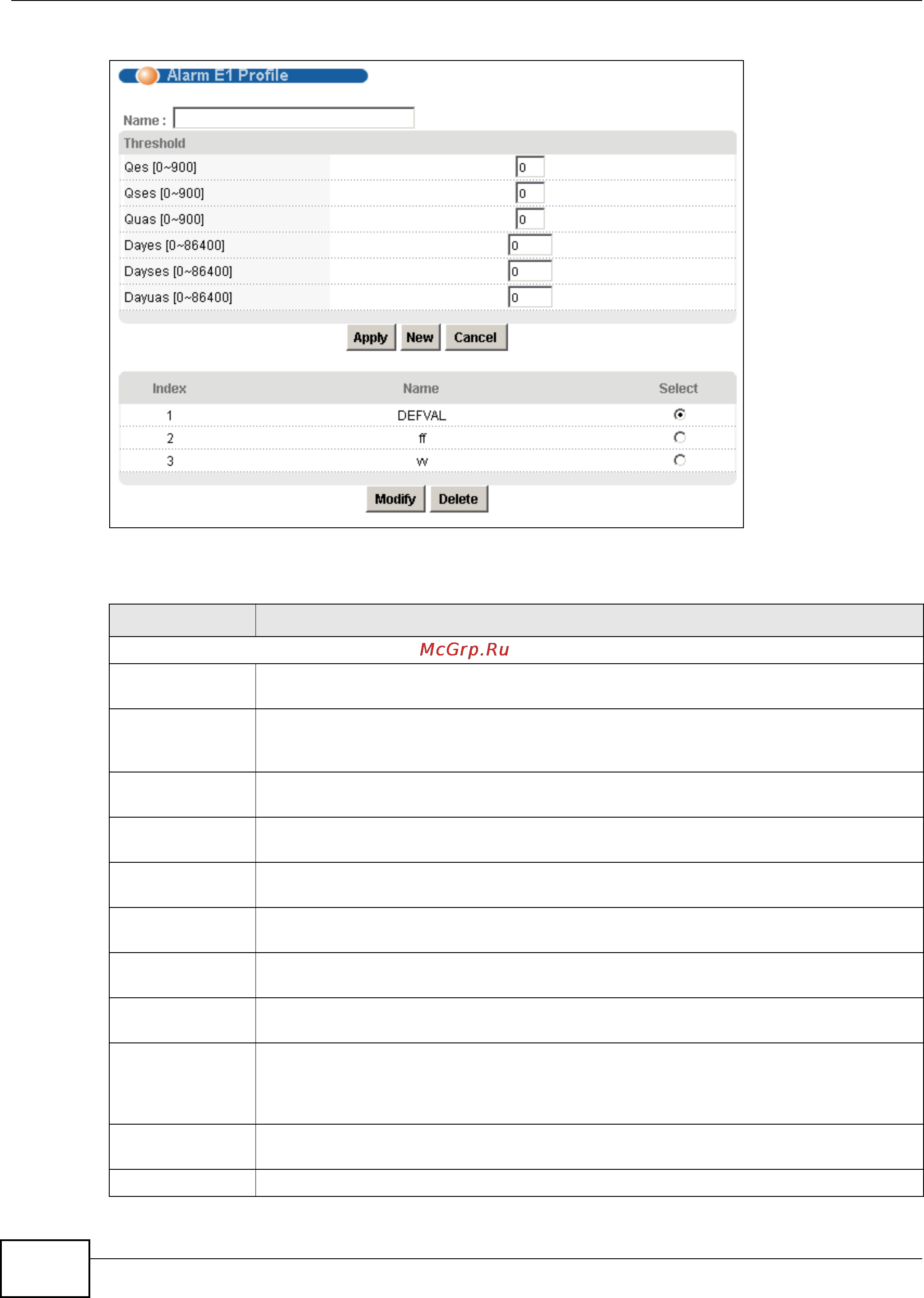 Zyxel IES-6000 [412/1156] Chapter 12 profile screens