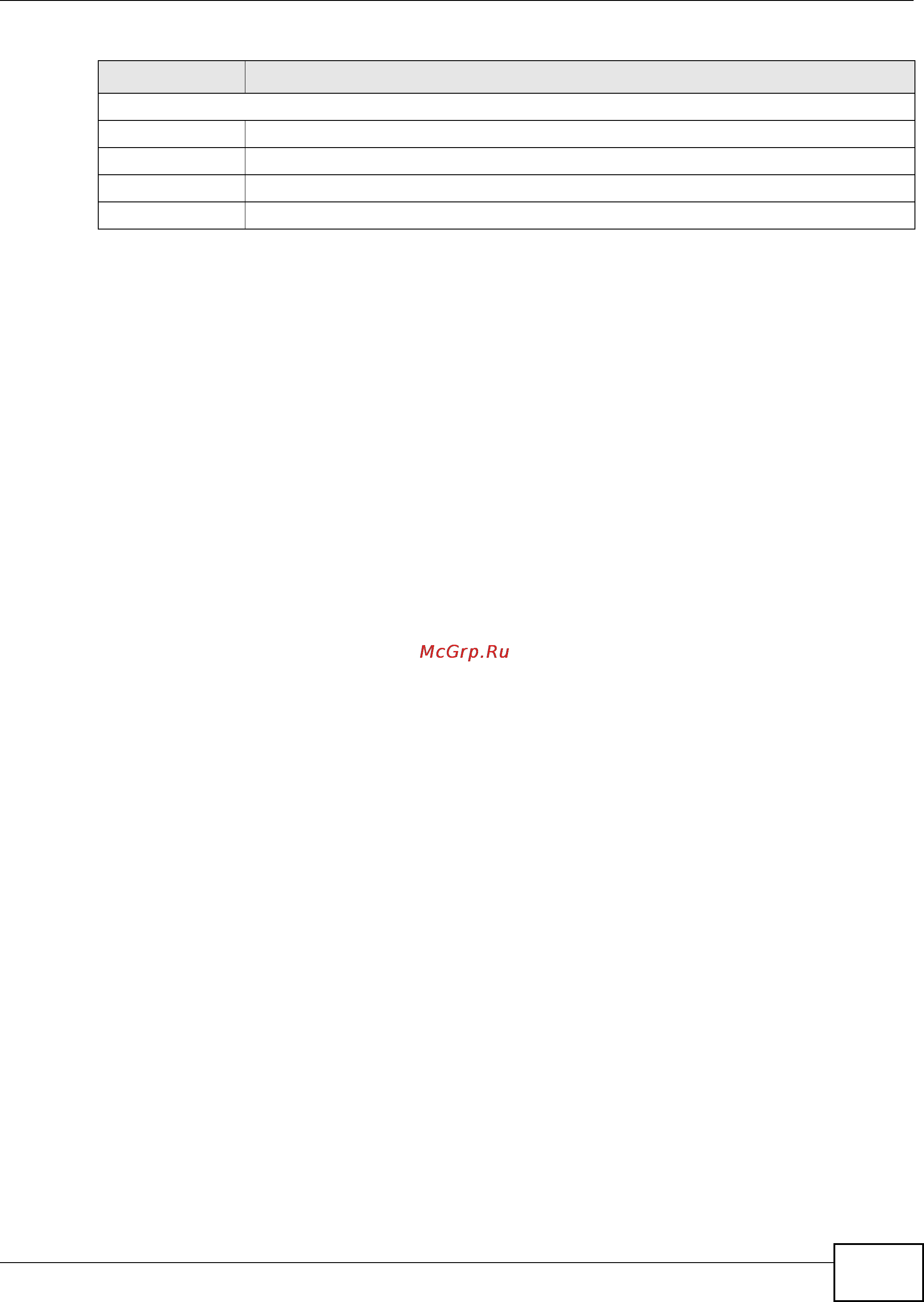Zyxel IES-5106 [413/1156] Chapter 12 profile screens