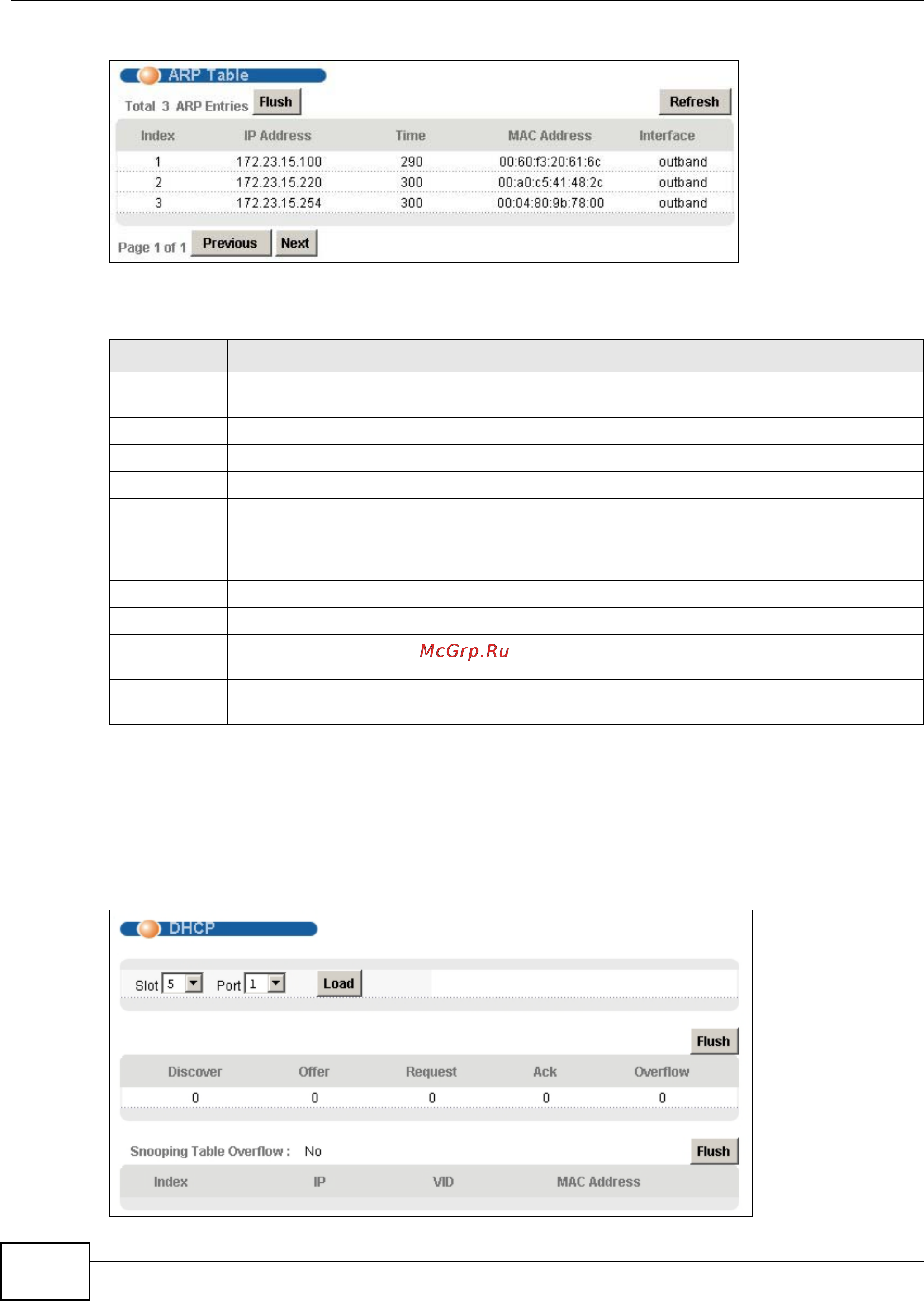Zyxel IES-5106 [416/1156] Chapter 13 statistics screens