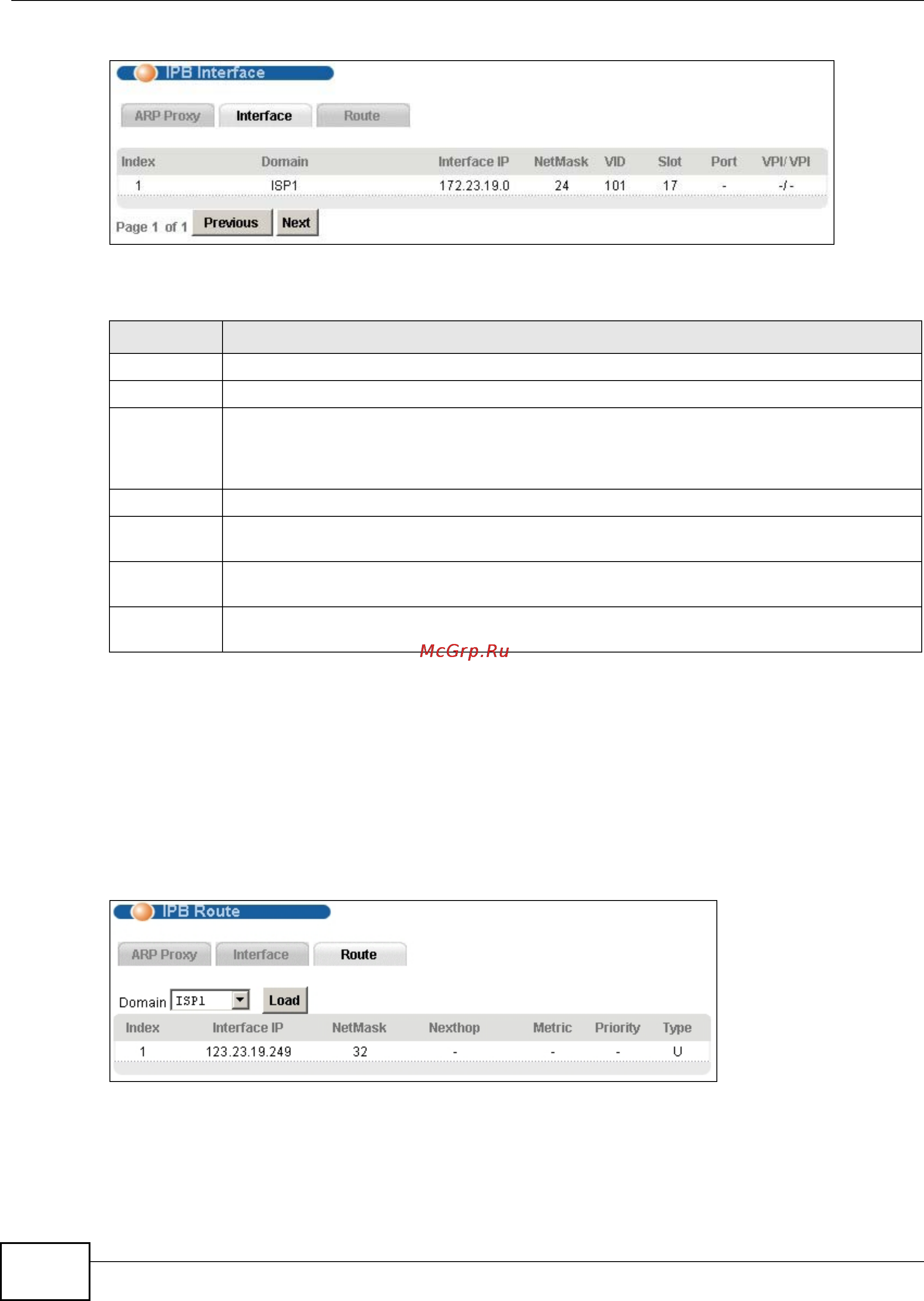 Zyxel IES-5106 [424/1156] Ip bridge routes screen