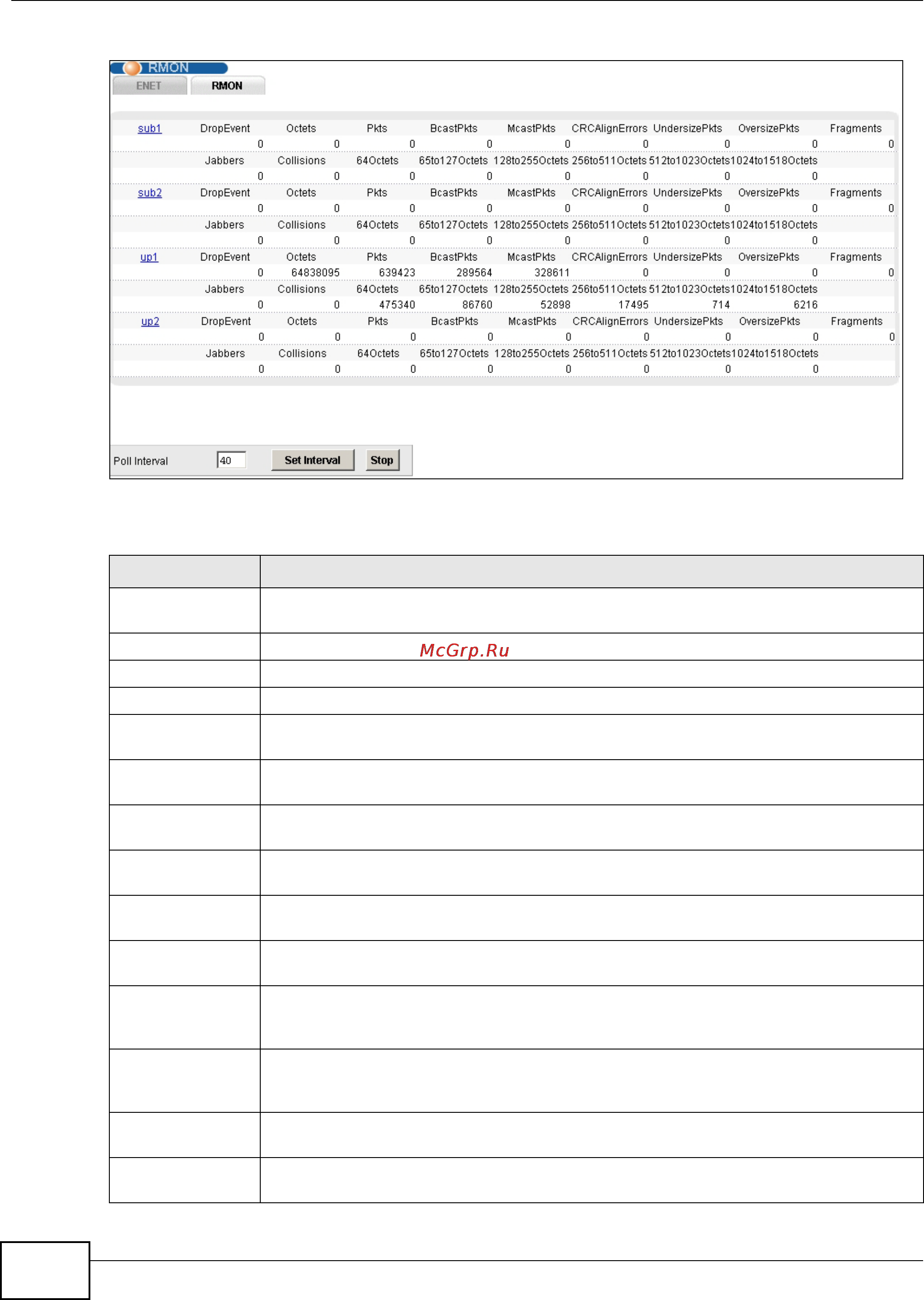 Zyxel IES-5106 [430/1156] Chapter 13 statistics screens