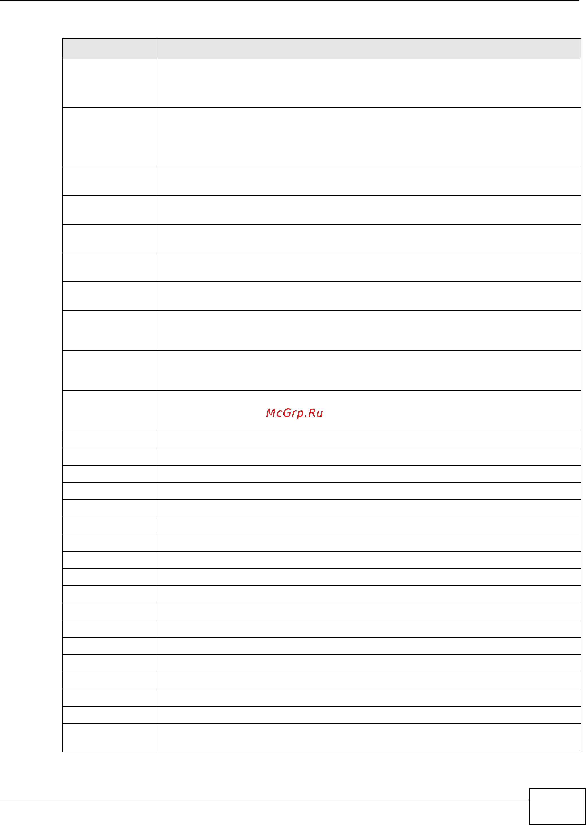 Zyxel IES-5106 [437/1156] Chapter 13 statistics screens