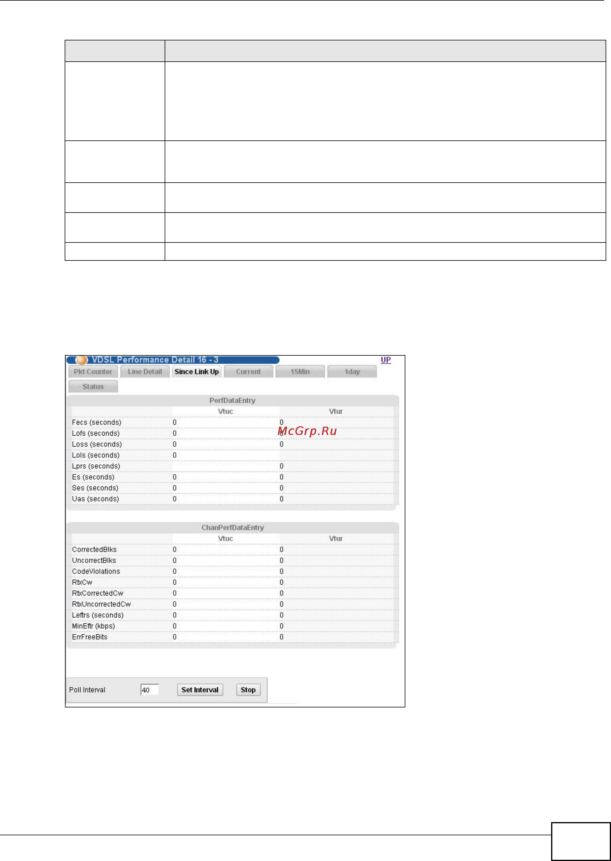 Zyxel IES-6000 [443/1156] Since vdsl link up performance
