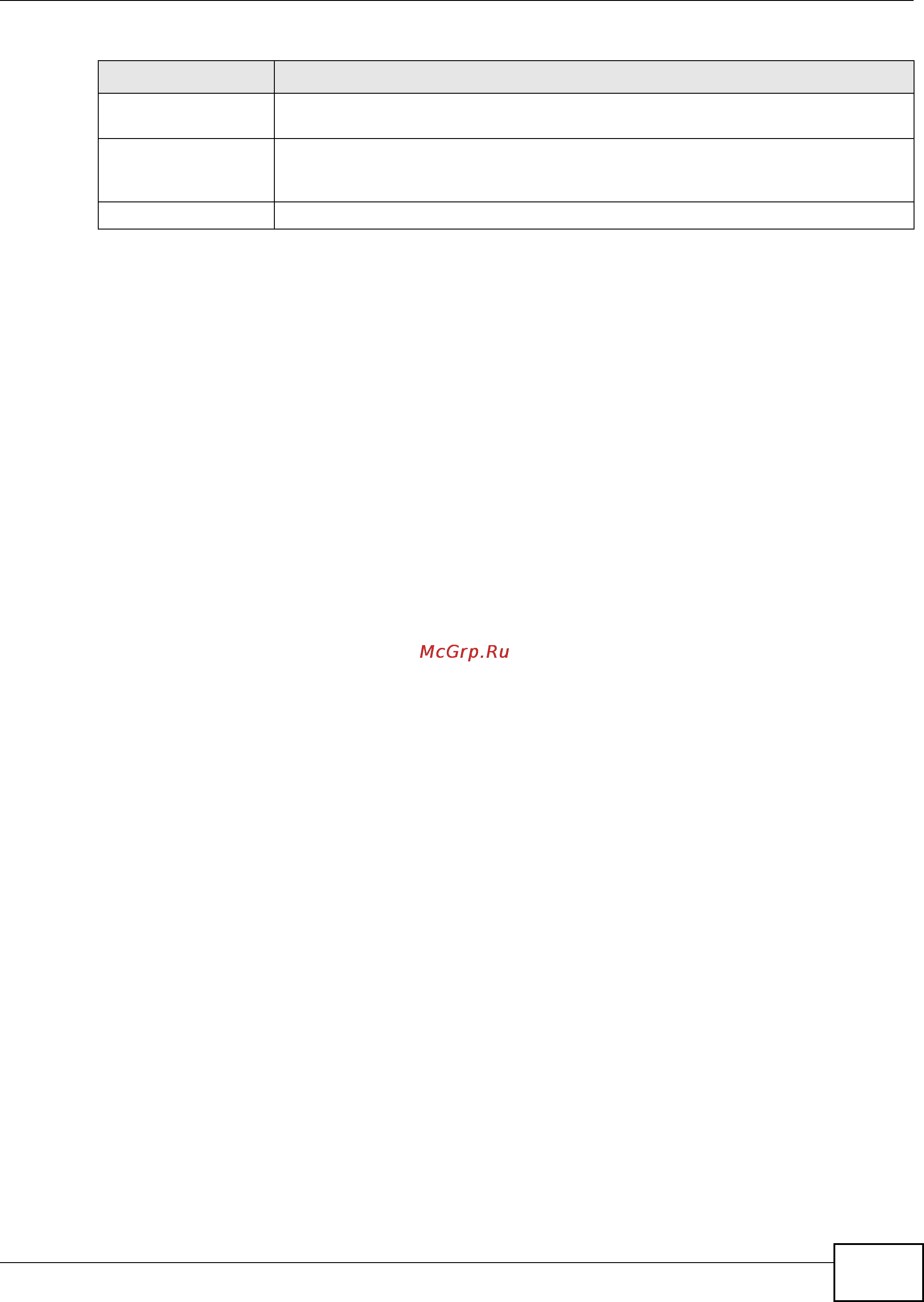 Zyxel IES-5106 [445/1156] Current dsl line performance