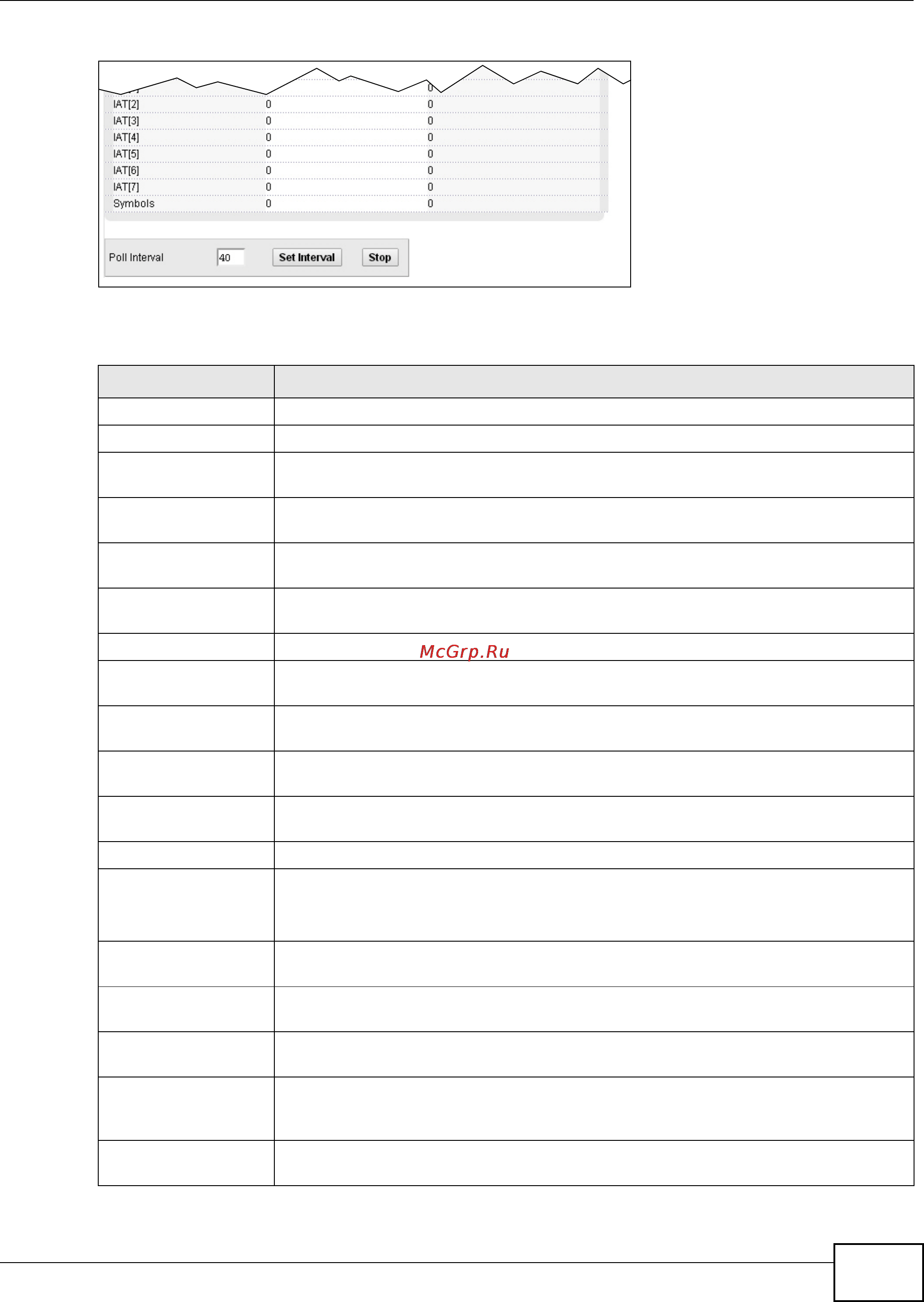 Zyxel IES-5106 [447/1156] Chapter 13 statistics screens