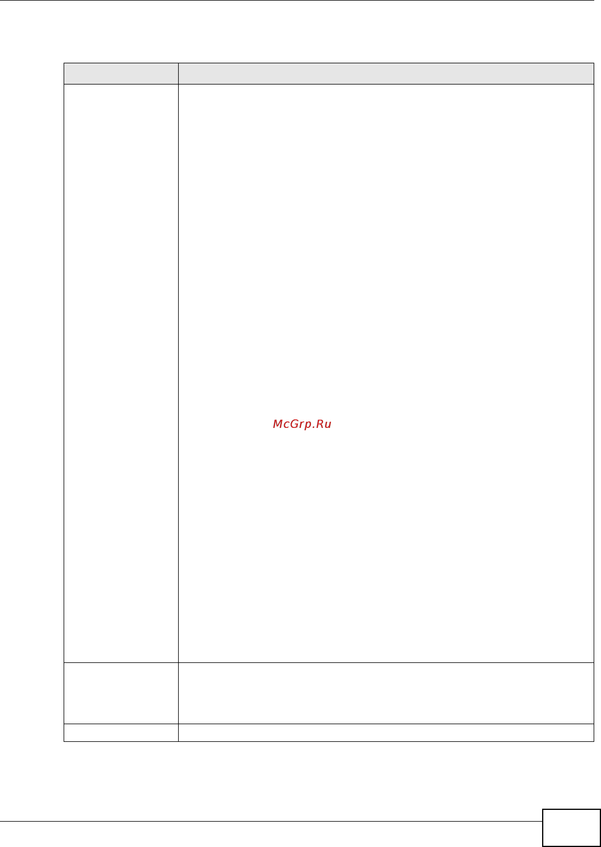 Zyxel IES-5112 [455/1156] Chapter 13 statistics screens
