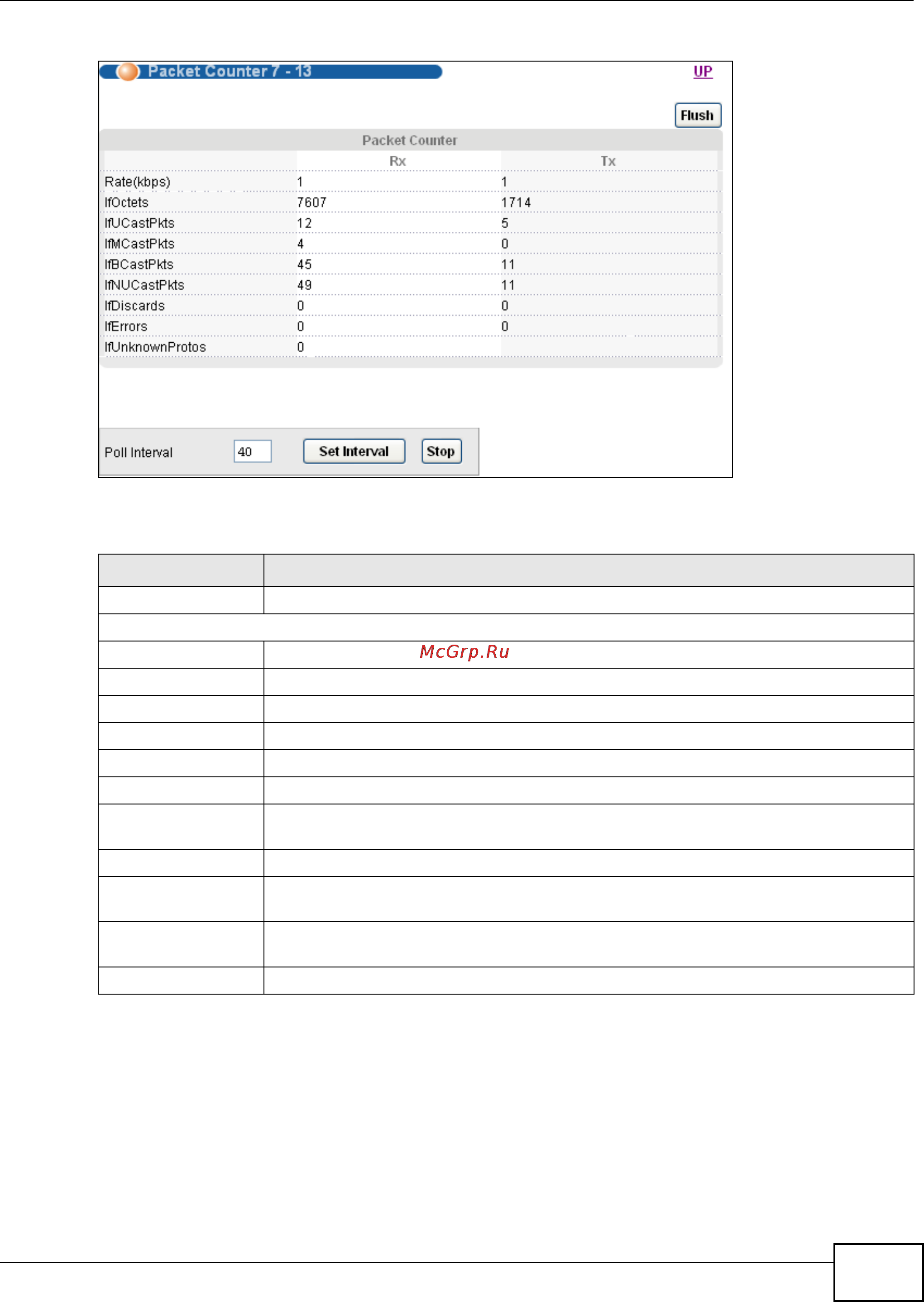 Zyxel IES-5112 [457/1156] Glc port statistics