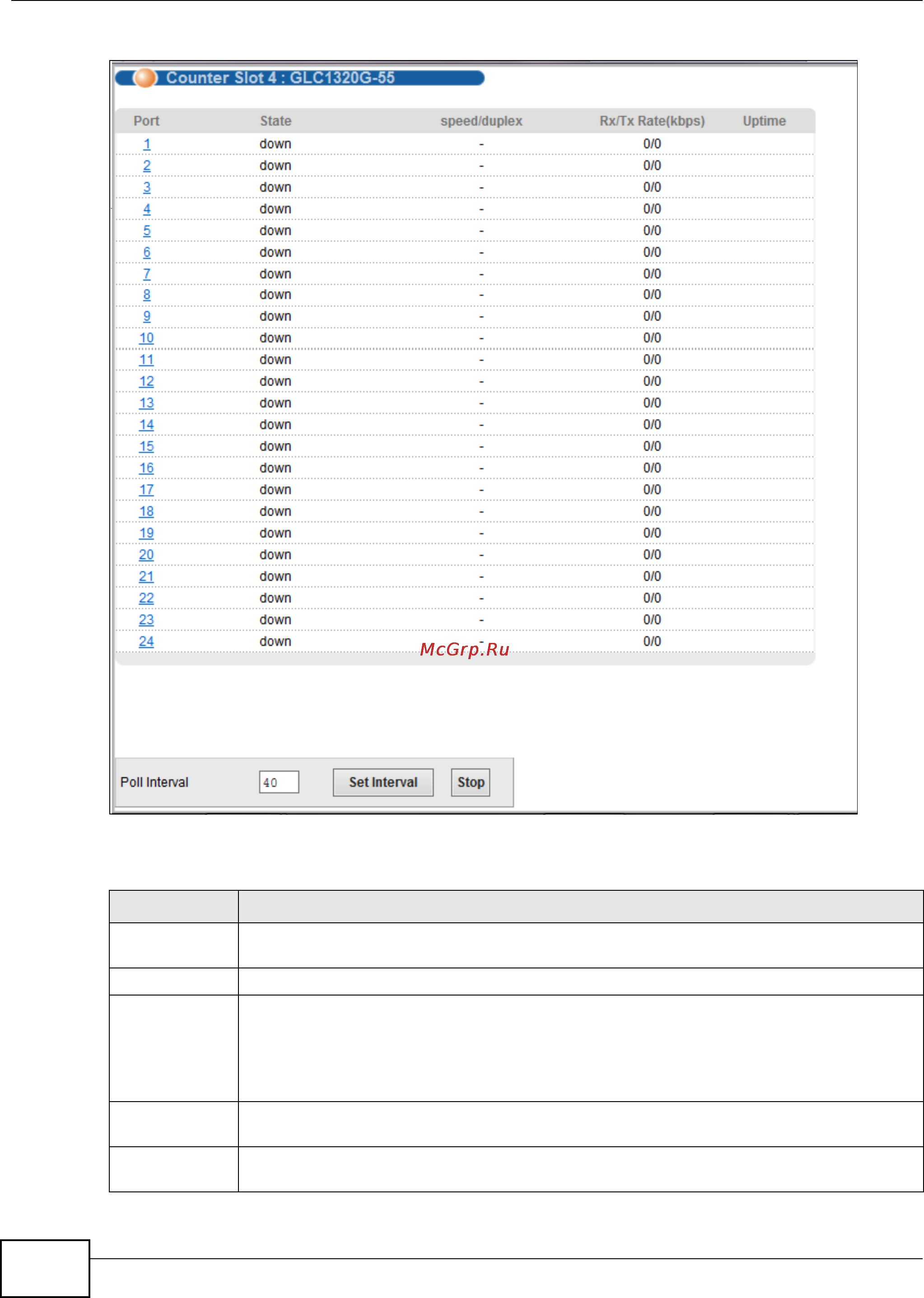 Zyxel IES-5112 [458/1156] Chapter 13 statistics screens