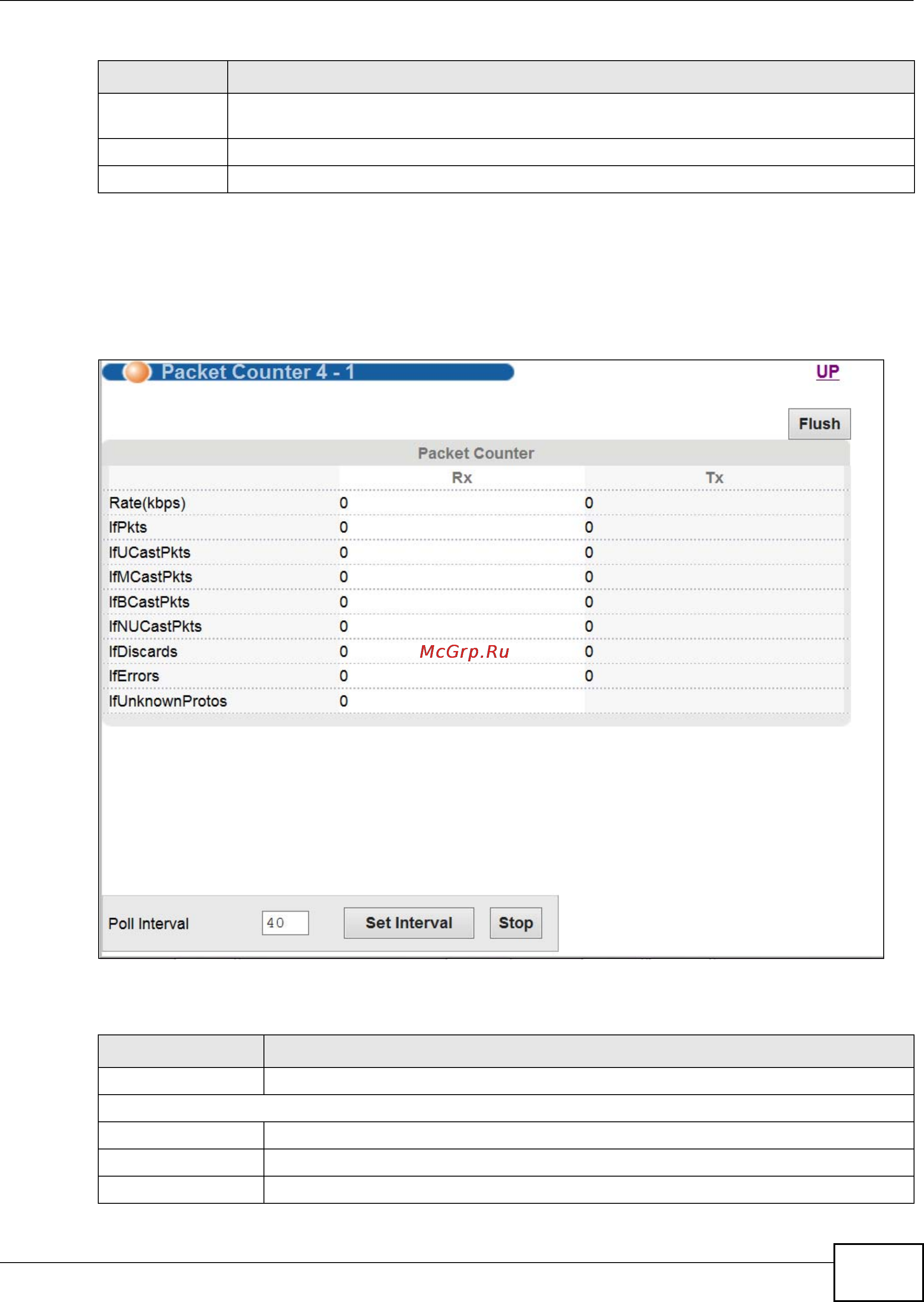 Zyxel IES-5112 [459/1156] Detailed glc port statistics