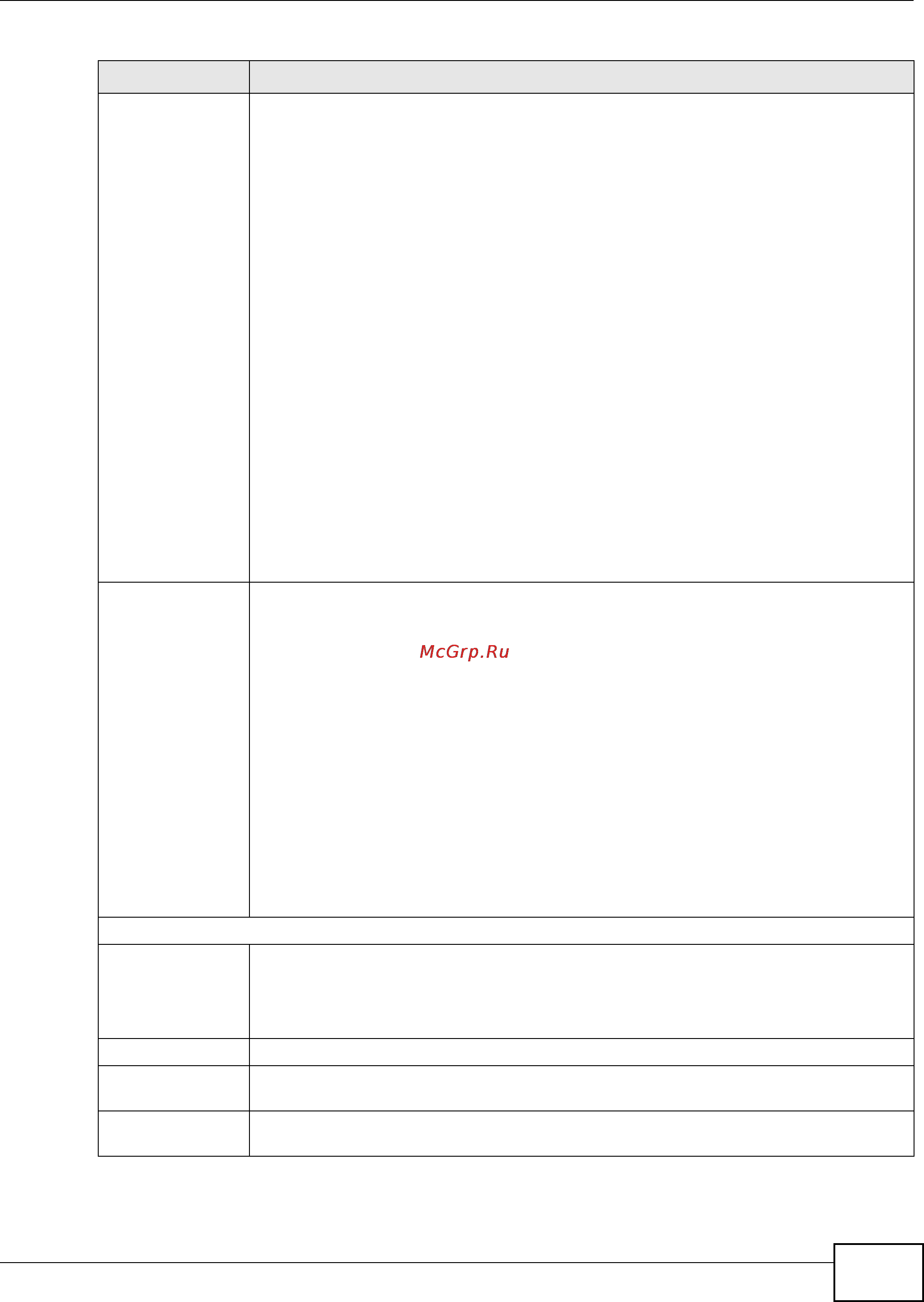 Zyxel IES-6000 [463/1156] Chapter 13 statistics screens