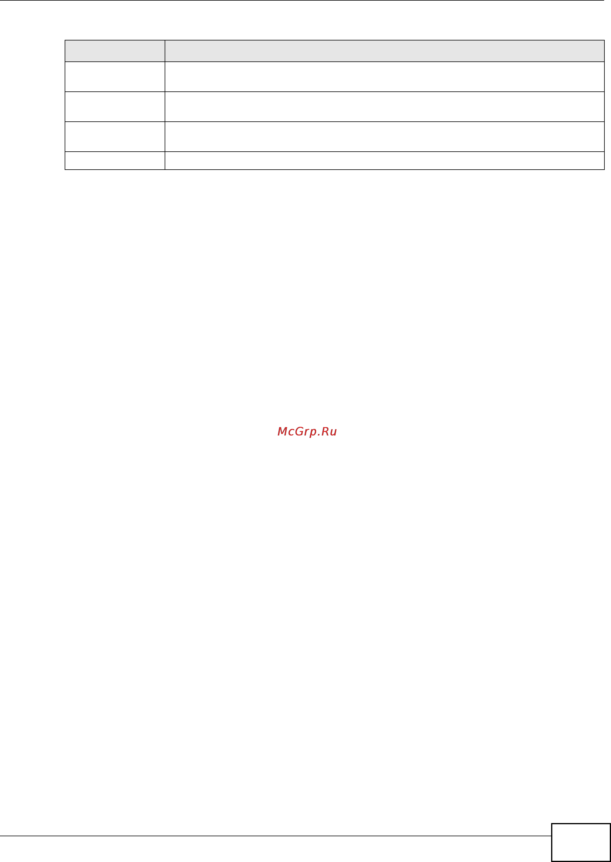 Zyxel IES-5112 [465/1156] 1 ima line card statistics