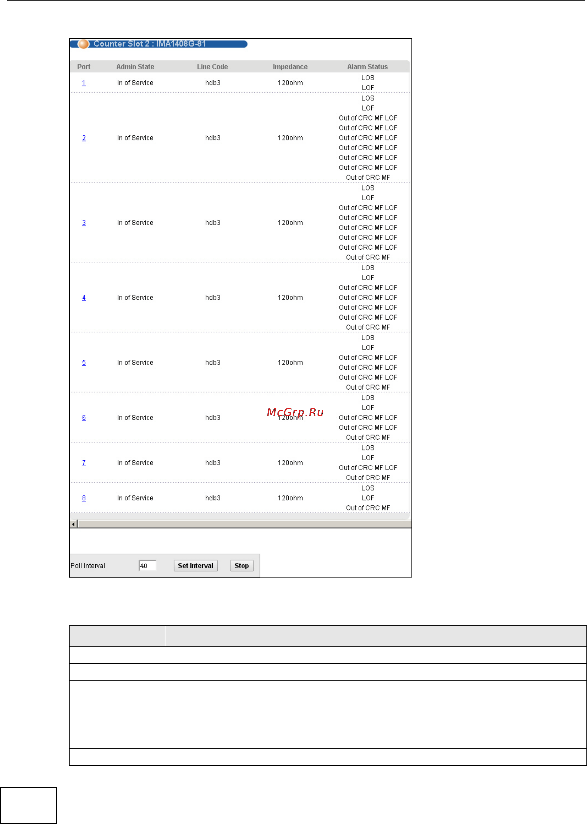 Zyxel IES-5112 [466/1156] Chapter 13 statistics screens
